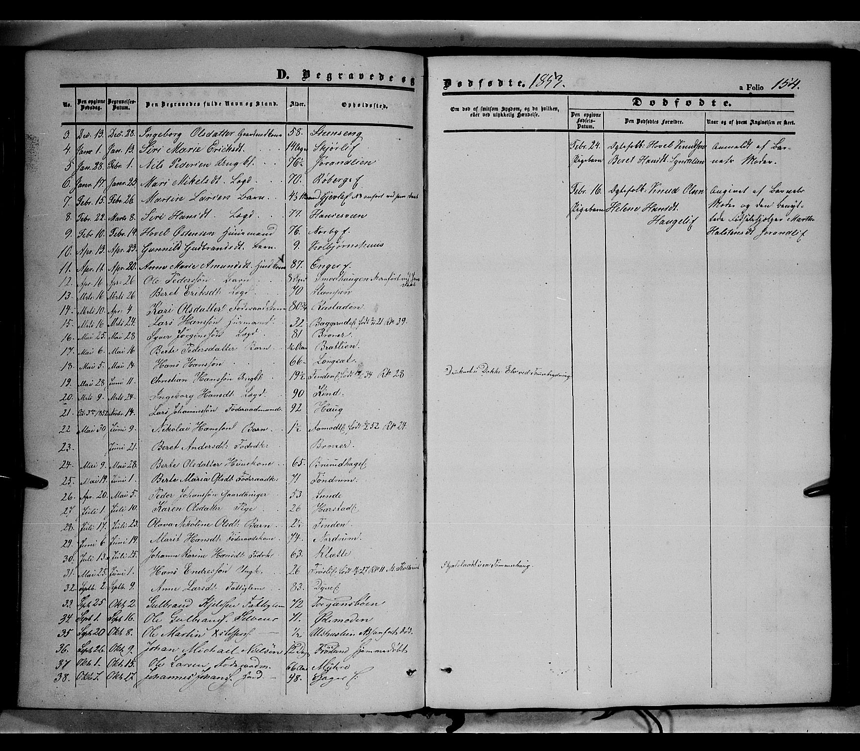 Land prestekontor, SAH/PREST-120/H/Ha/Haa/L0010: Parish register (official) no. 10, 1847-1859, p. 154