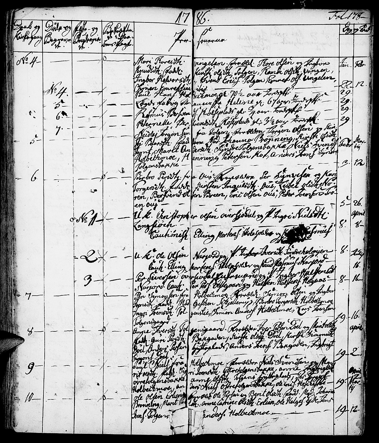 Tolga prestekontor, SAH/PREST-062/K/L0002: Parish register (official) no. 2, 1768-1786, p. 178