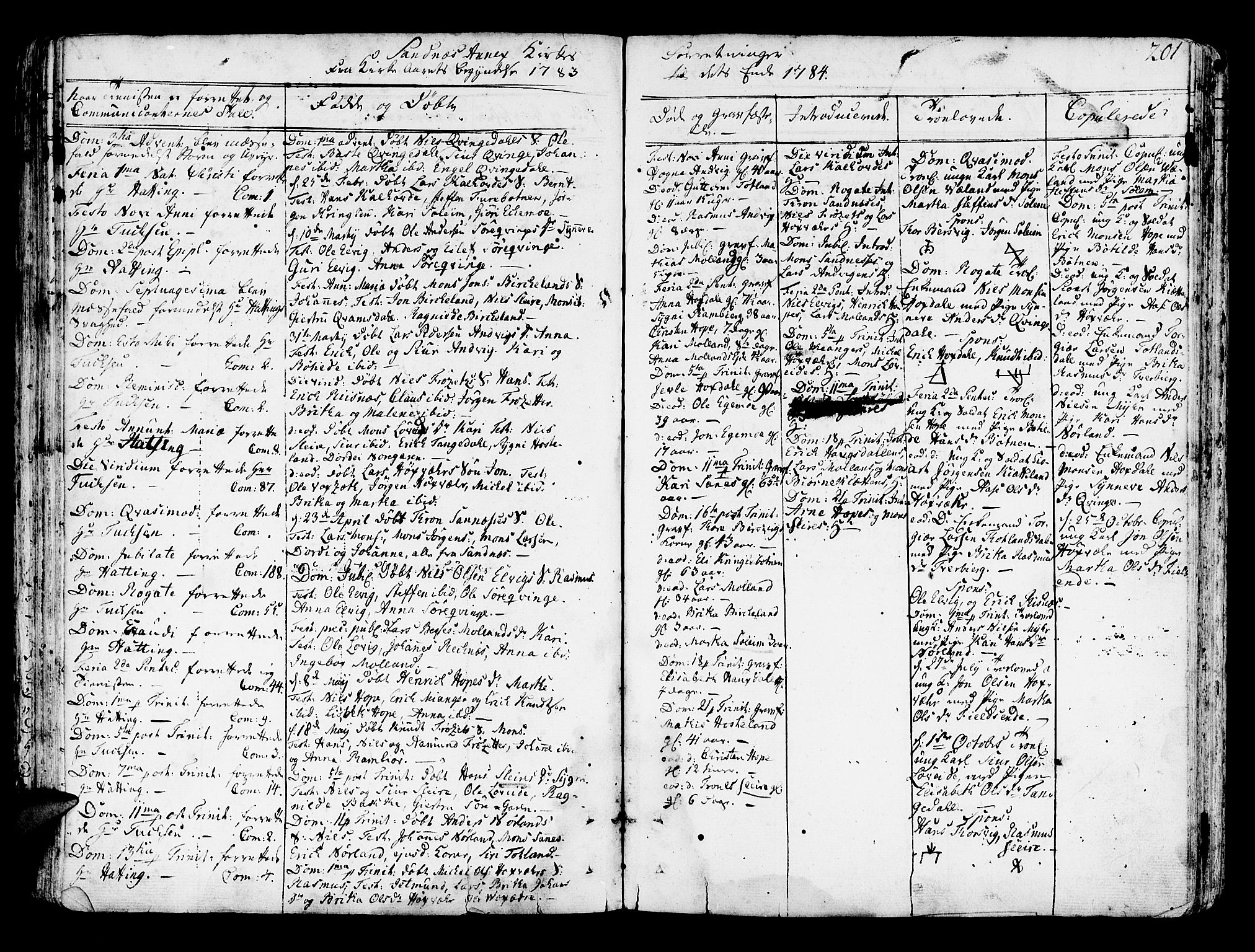 Lindås Sokneprestembete, AV/SAB-A-76701/H/Haa/Haaa/L0004: Parish register (official) no. A 4, 1764-1791, p. 201