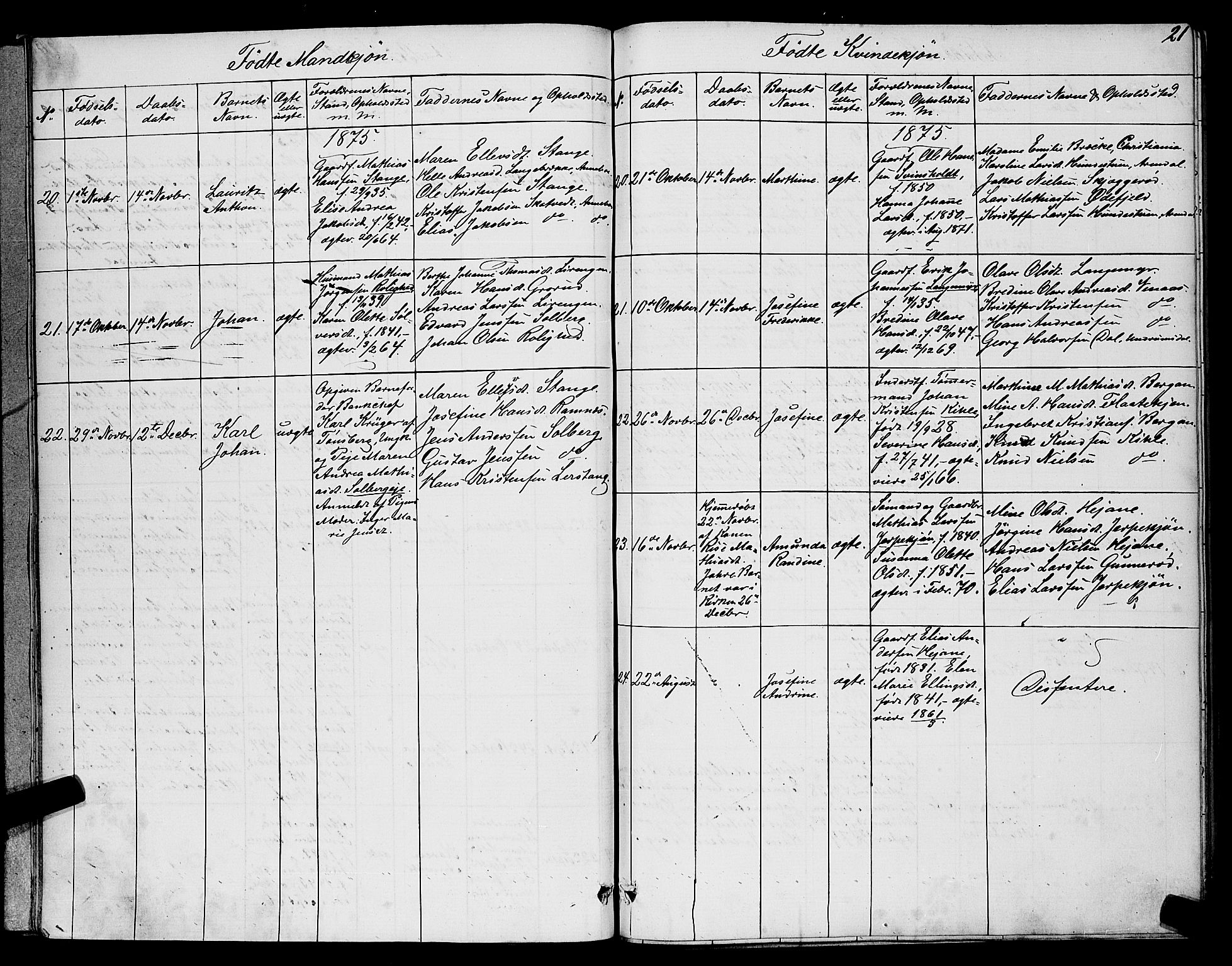 Ramnes kirkebøker, SAKO/A-314/G/Ga/L0003: Parish register (copy) no. I 3, 1870-1896, p. 21