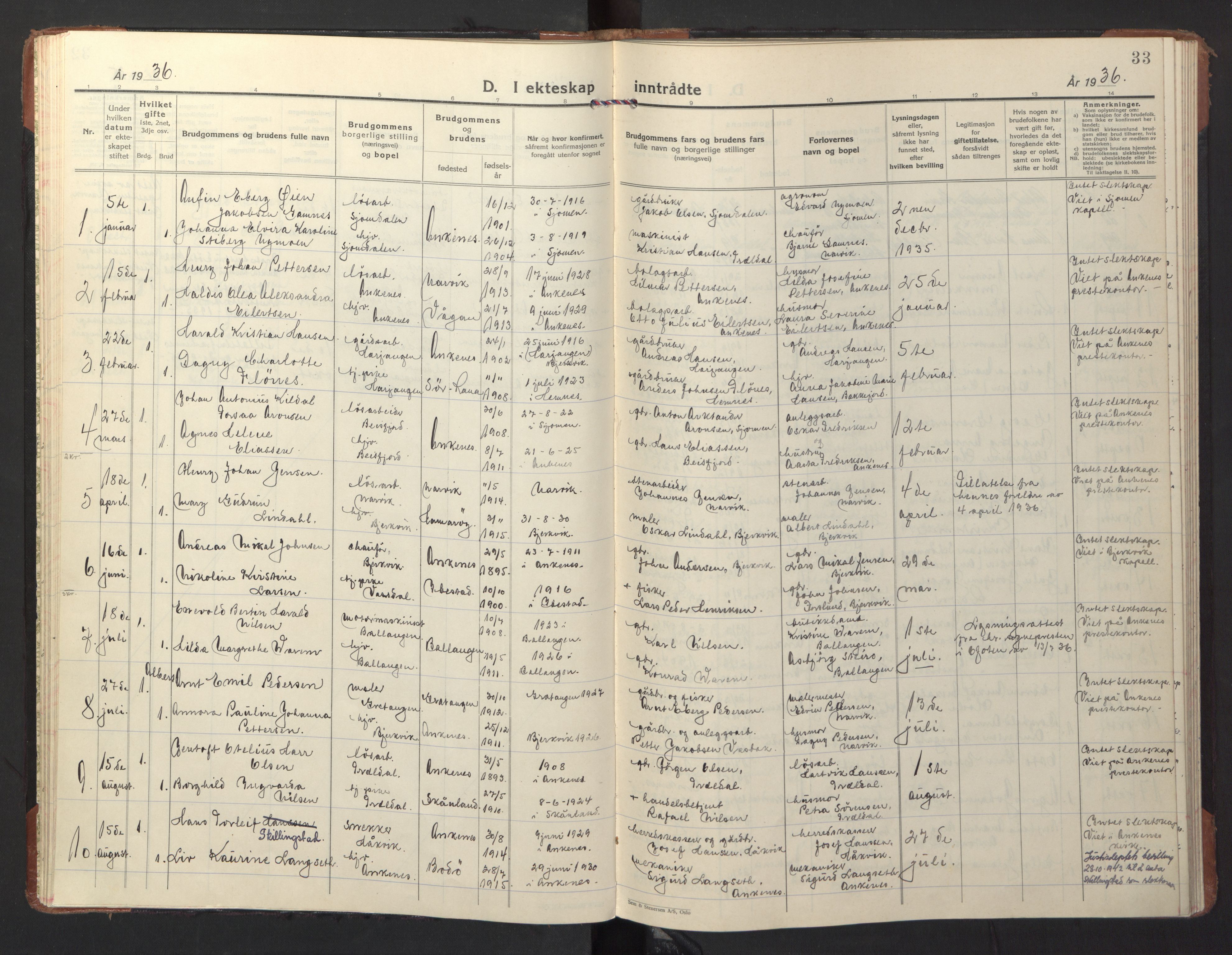 Ministerialprotokoller, klokkerbøker og fødselsregistre - Nordland, AV/SAT-A-1459/866/L0948: Parish register (official) no. 866A11, 1929-1949, p. 33