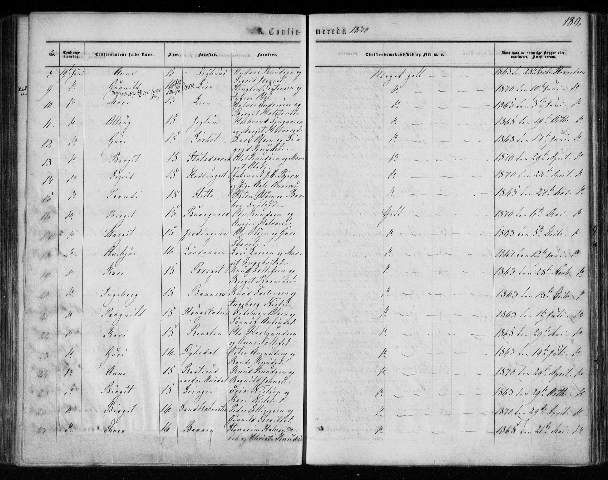 Gol kirkebøker, AV/SAKO-A-226/F/Fa/L0003: Parish register (official) no. I 3, 1863-1875, p. 180