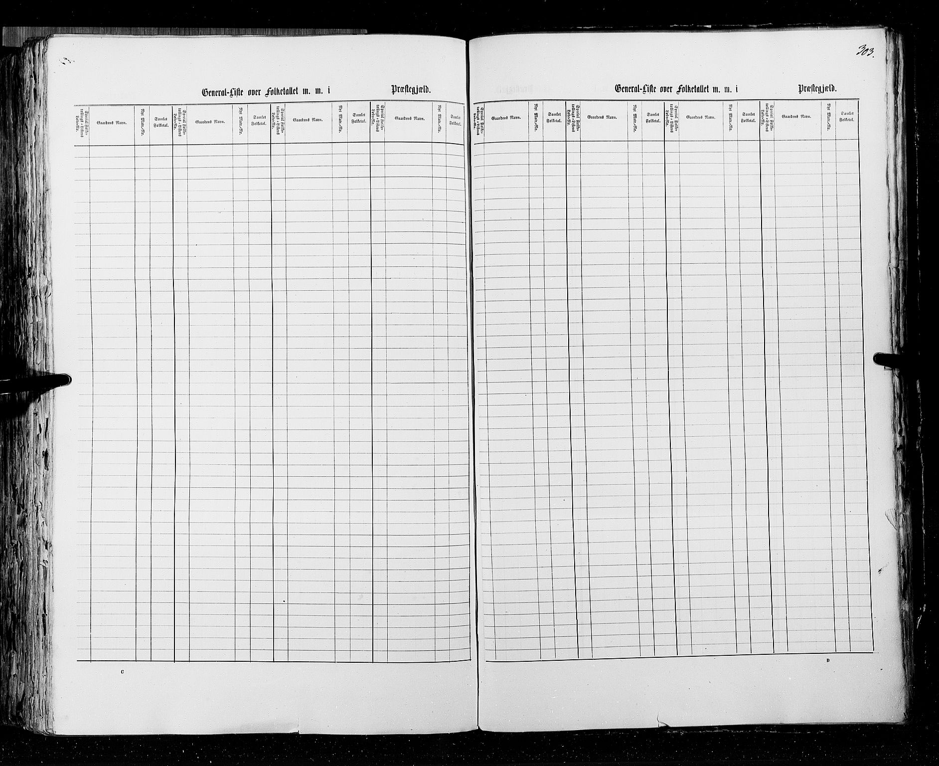 RA, Census 1855, vol. 3: Bratsberg amt, Nedenes amt og Lister og Mandal amt, 1855, p. 303