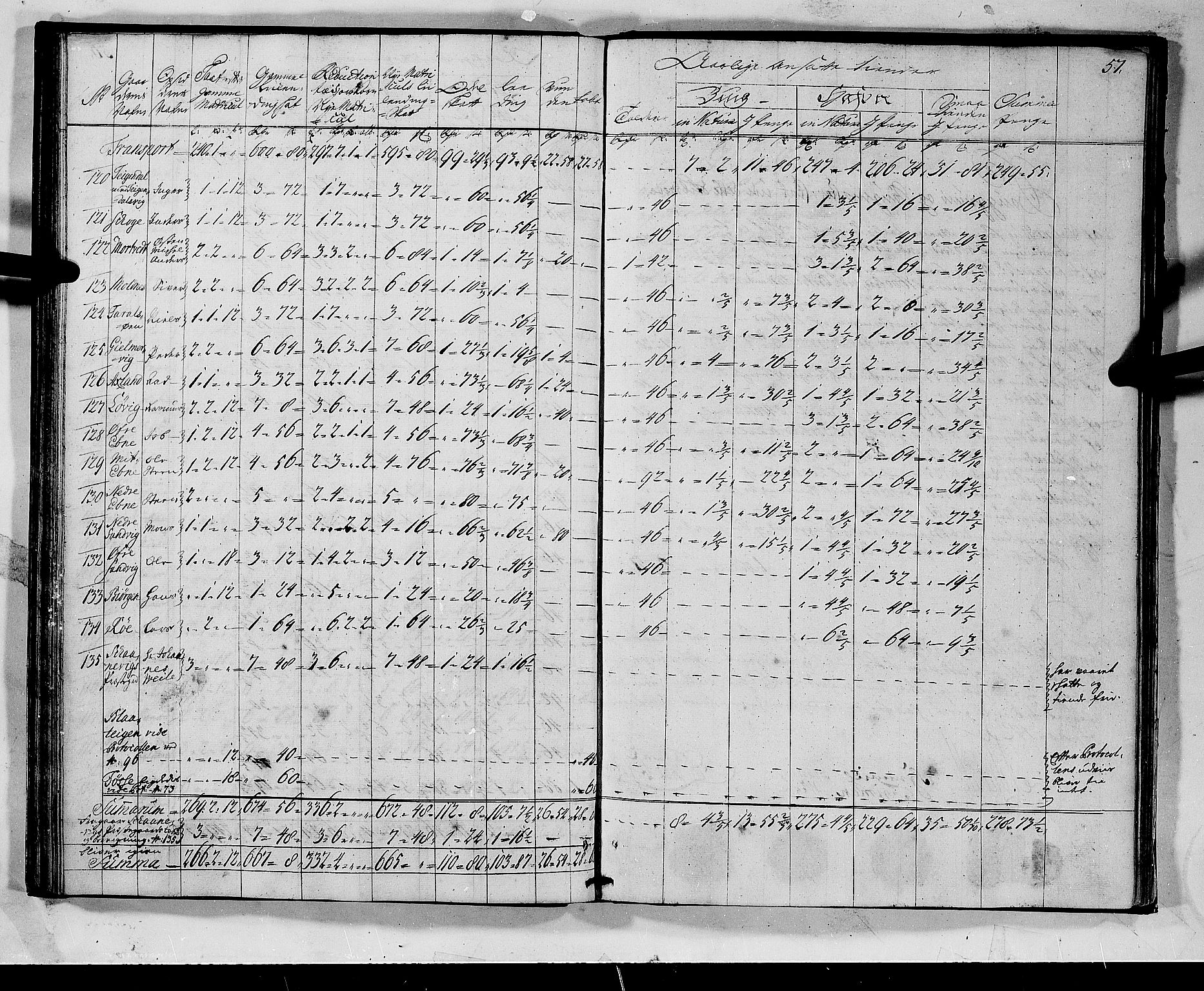 Rentekammeret inntil 1814, Realistisk ordnet avdeling, AV/RA-EA-4070/N/Nb/Nbf/L0135: Sunnhordland matrikkelprotokoll, 1723, p. 58