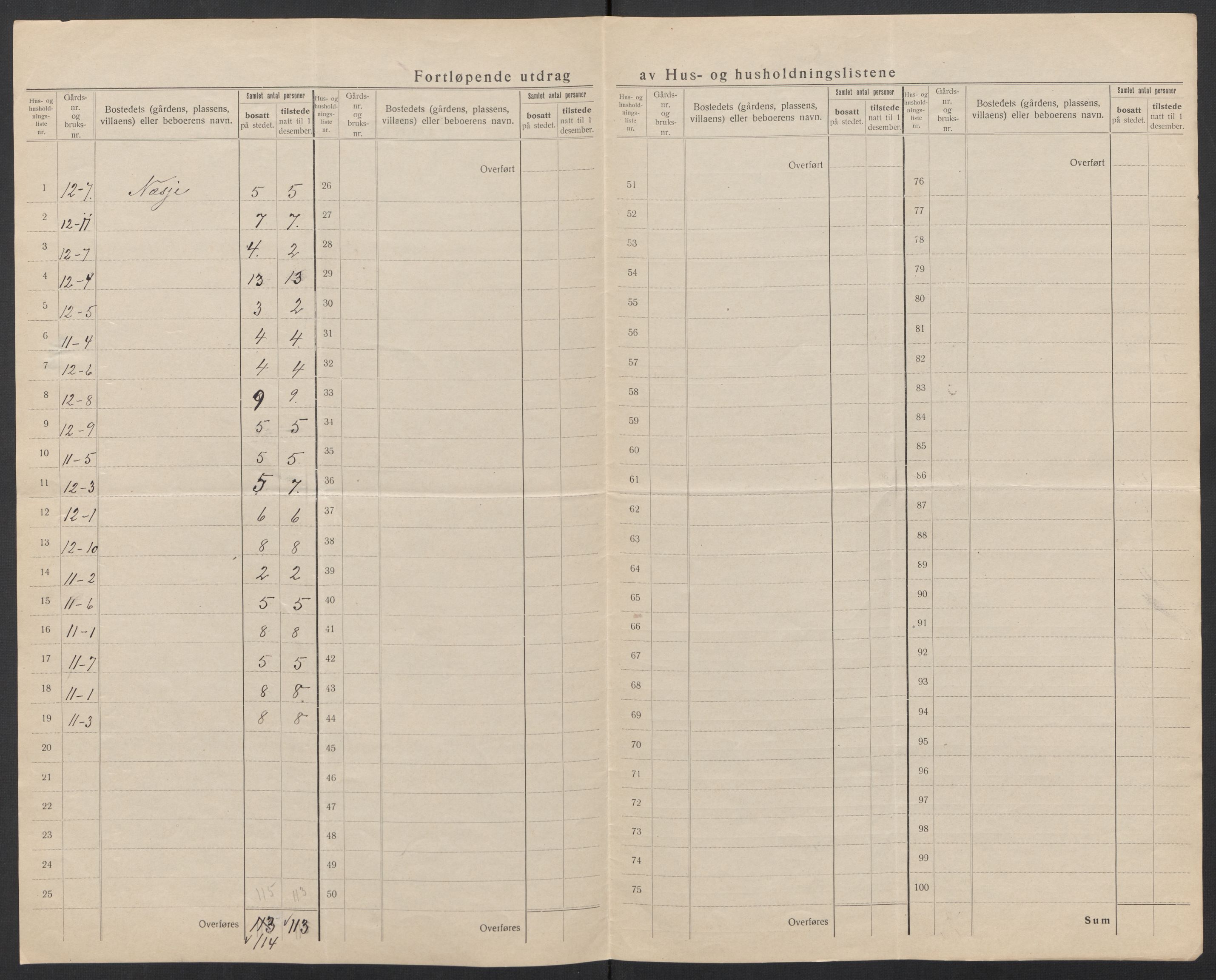 SAT, 1920 census for Veøy, 1920, p. 13