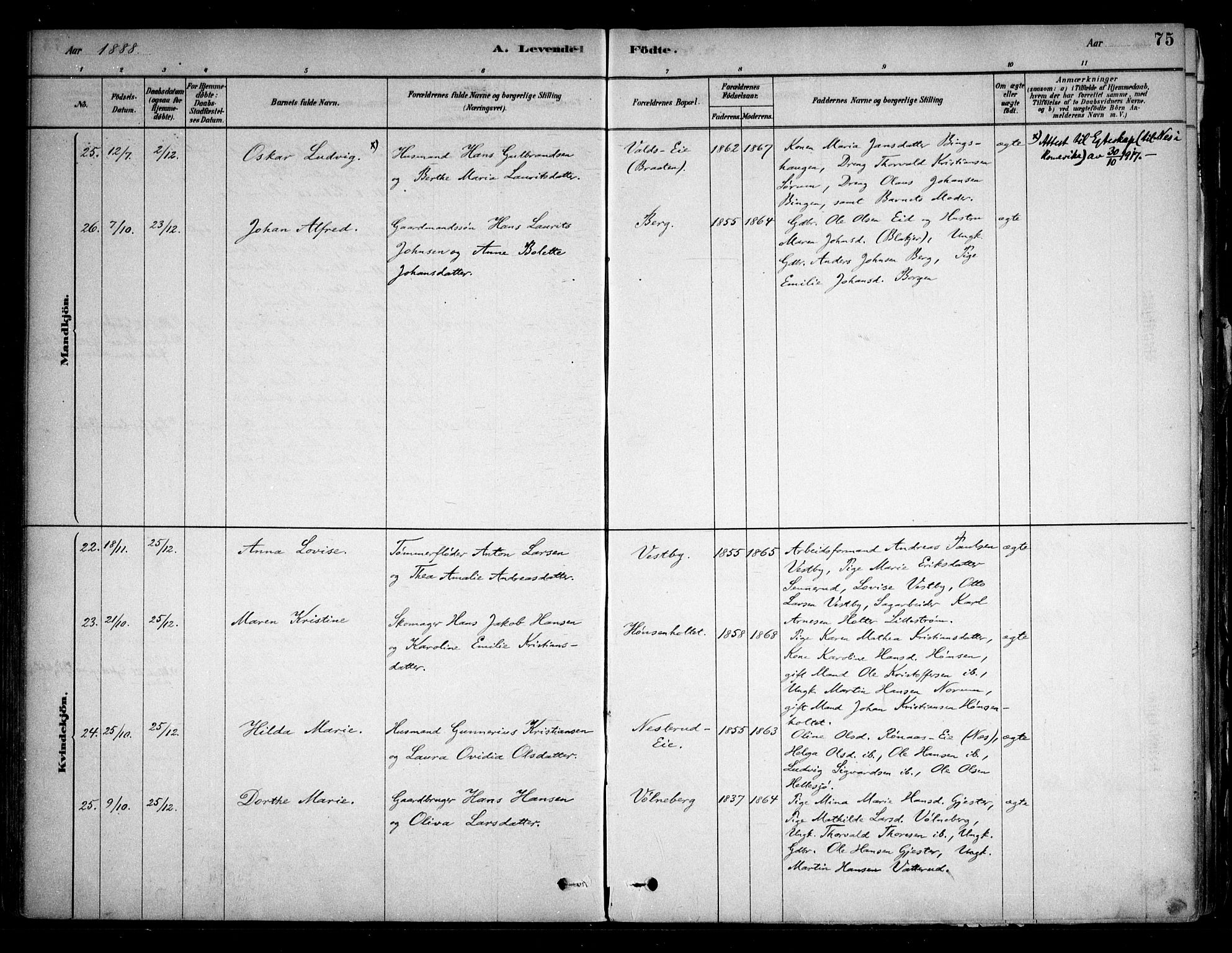 Sørum prestekontor Kirkebøker, AV/SAO-A-10303/F/Fa/L0007: Parish register (official) no. I 7, 1878-1914, p. 75