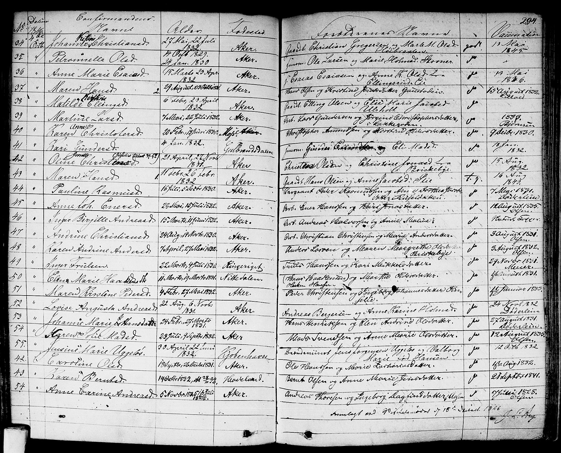 Aker prestekontor kirkebøker, AV/SAO-A-10861/F/L0018: Parish register (official) no. 17, 1829-1852, p. 294