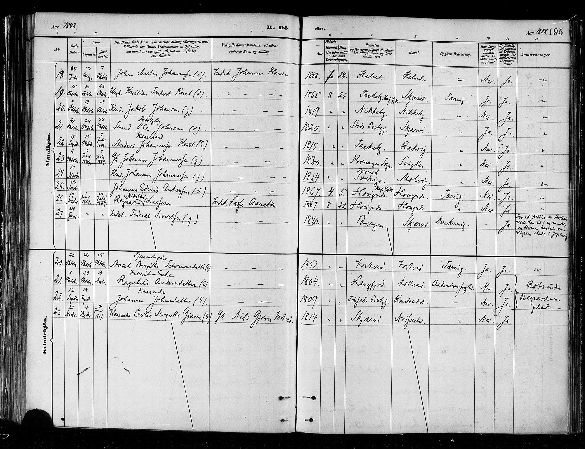 Skjervøy sokneprestkontor, SATØ/S-1300/H/Ha/Haa/L0010kirke: Parish register (official) no. 10, 1887-1898, p. 195