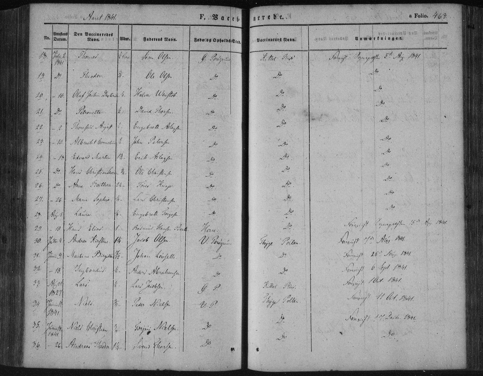 Porsgrunn kirkebøker , SAKO/A-104/F/Fa/L0006: Parish register (official) no. 6, 1841-1857, p. 463