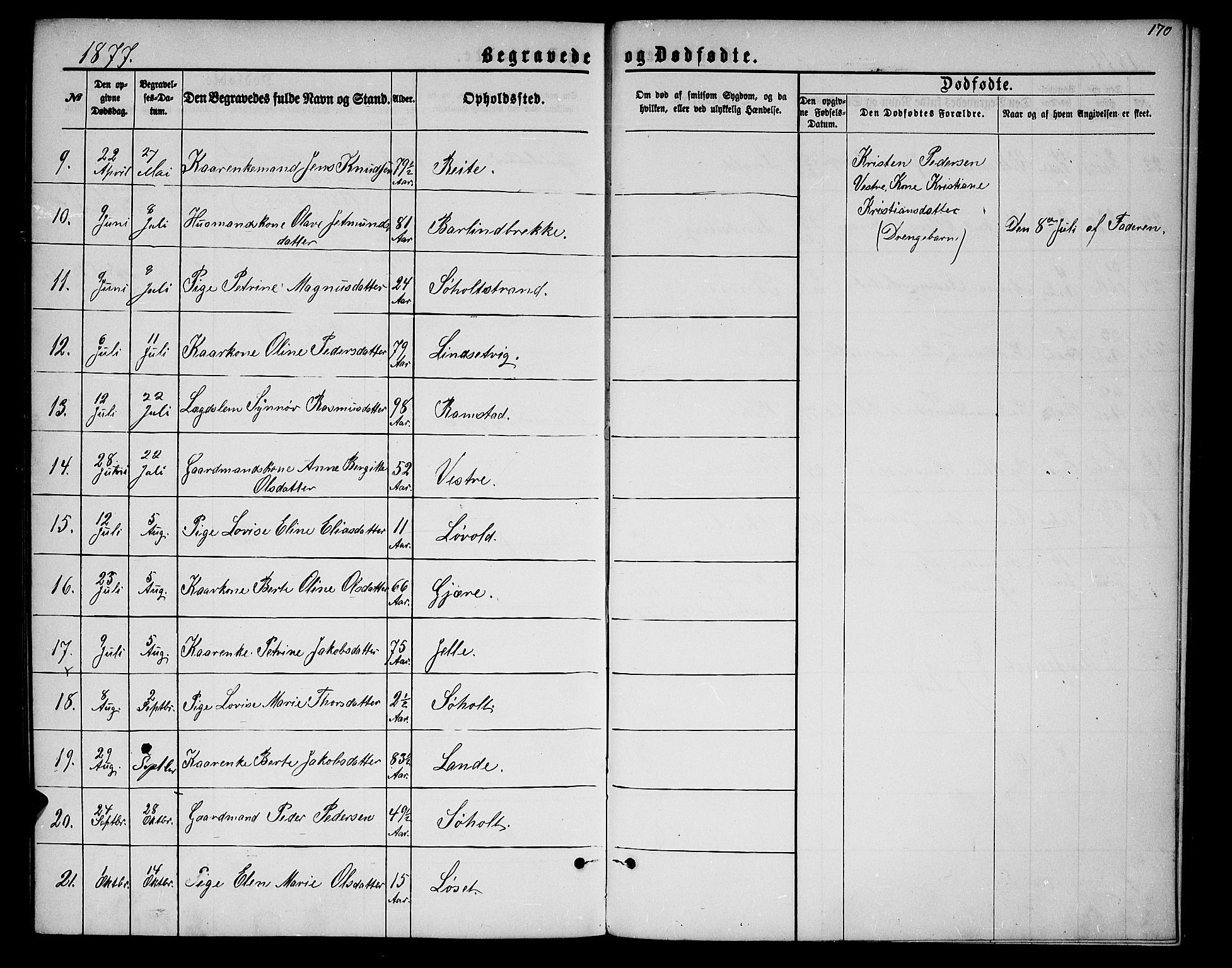 Ministerialprotokoller, klokkerbøker og fødselsregistre - Møre og Romsdal, AV/SAT-A-1454/522/L0325: Parish register (copy) no. 522C04, 1872-1877, p. 170