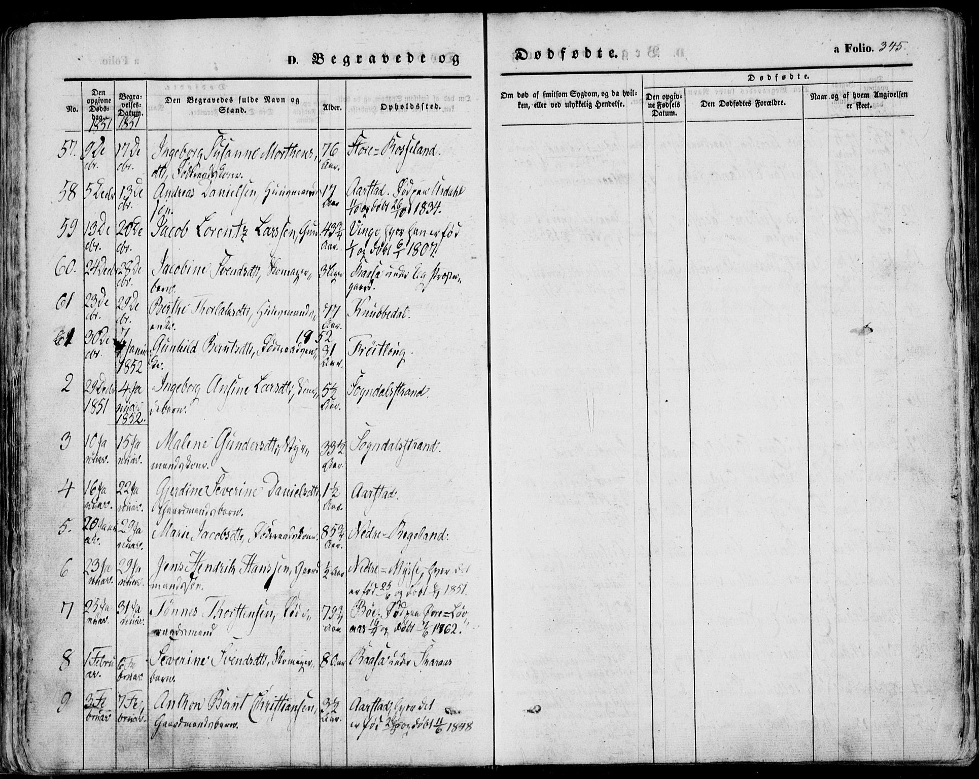 Sokndal sokneprestkontor, SAST/A-101808: Parish register (official) no. A 8.2, 1842-1857, p. 345