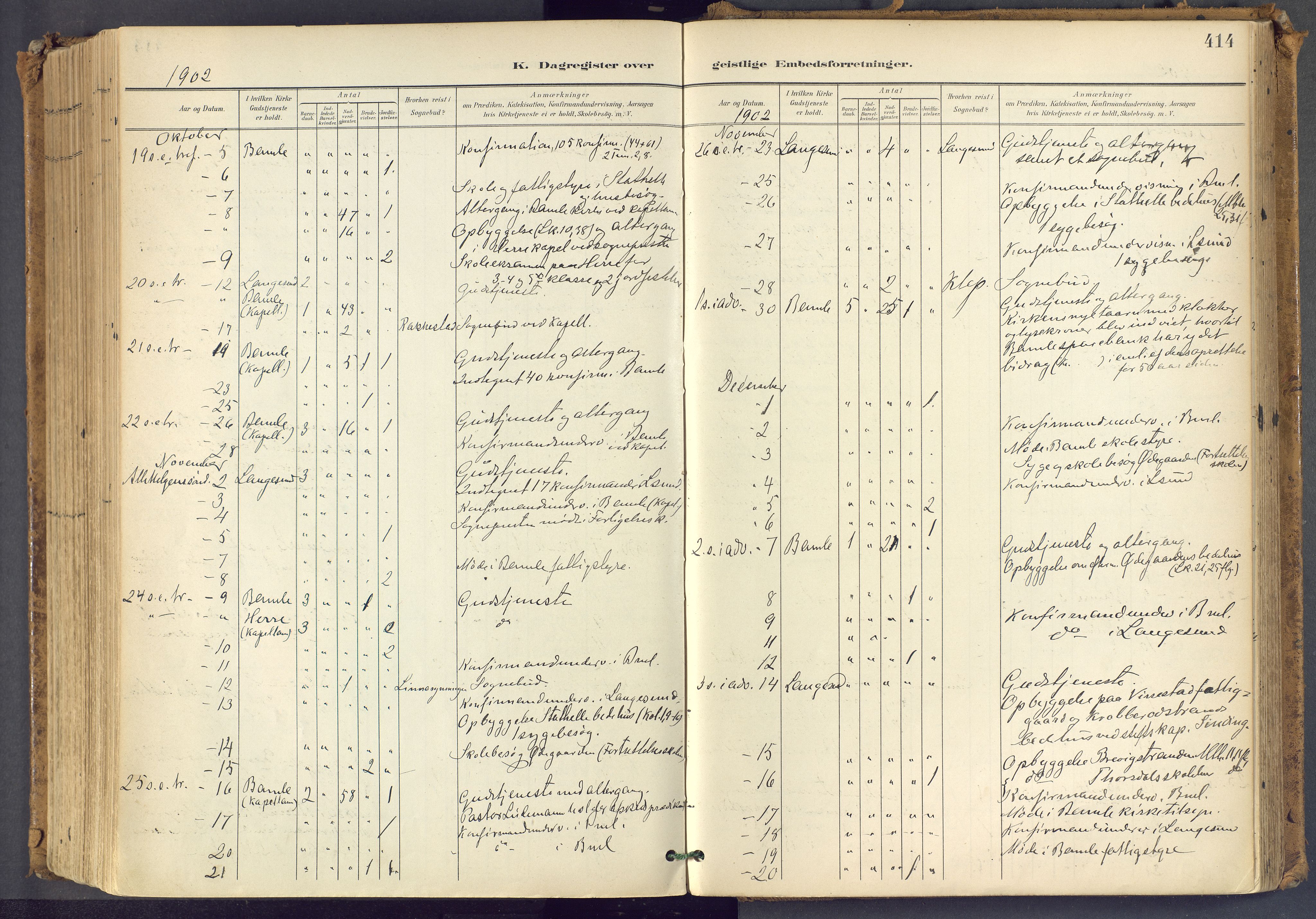 Bamble kirkebøker, SAKO/A-253/F/Fa/L0009: Parish register (official) no. I 9, 1901-1917, p. 414