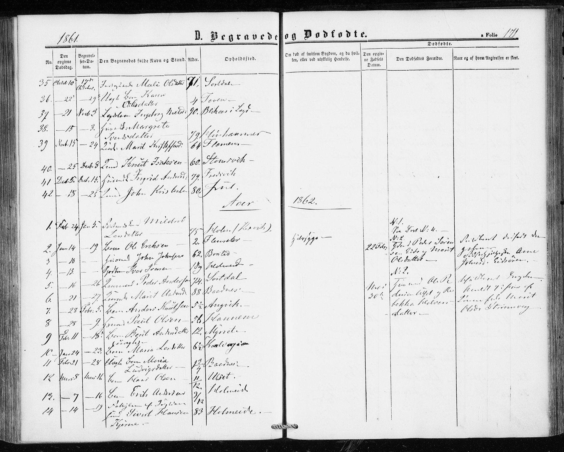 Ministerialprotokoller, klokkerbøker og fødselsregistre - Møre og Romsdal, AV/SAT-A-1454/586/L0985: Parish register (official) no. 586A11, 1857-1866, p. 171