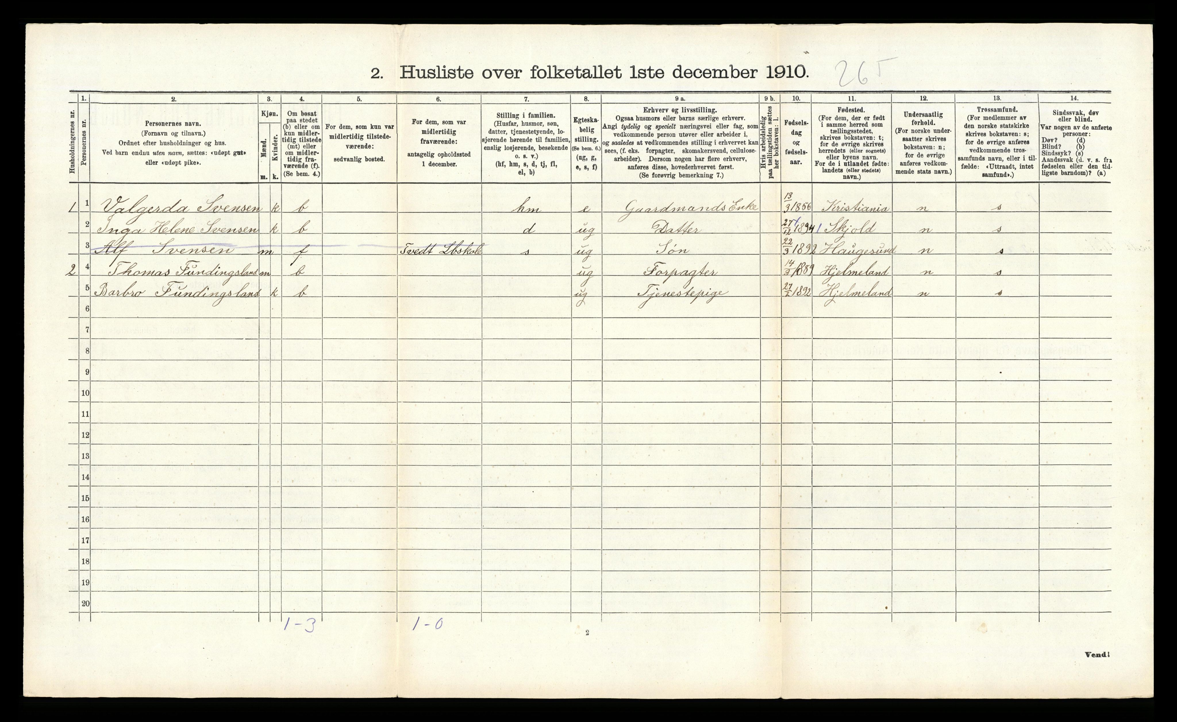 RA, 1910 census for Skjold, 1910, p. 139