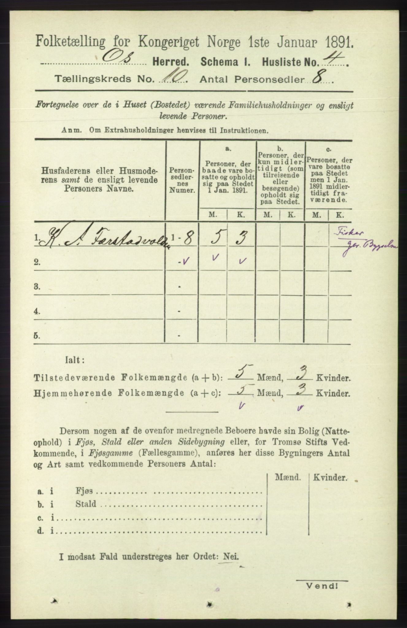 RA, 1891 census for 1243 Os, 1891, p. 2218