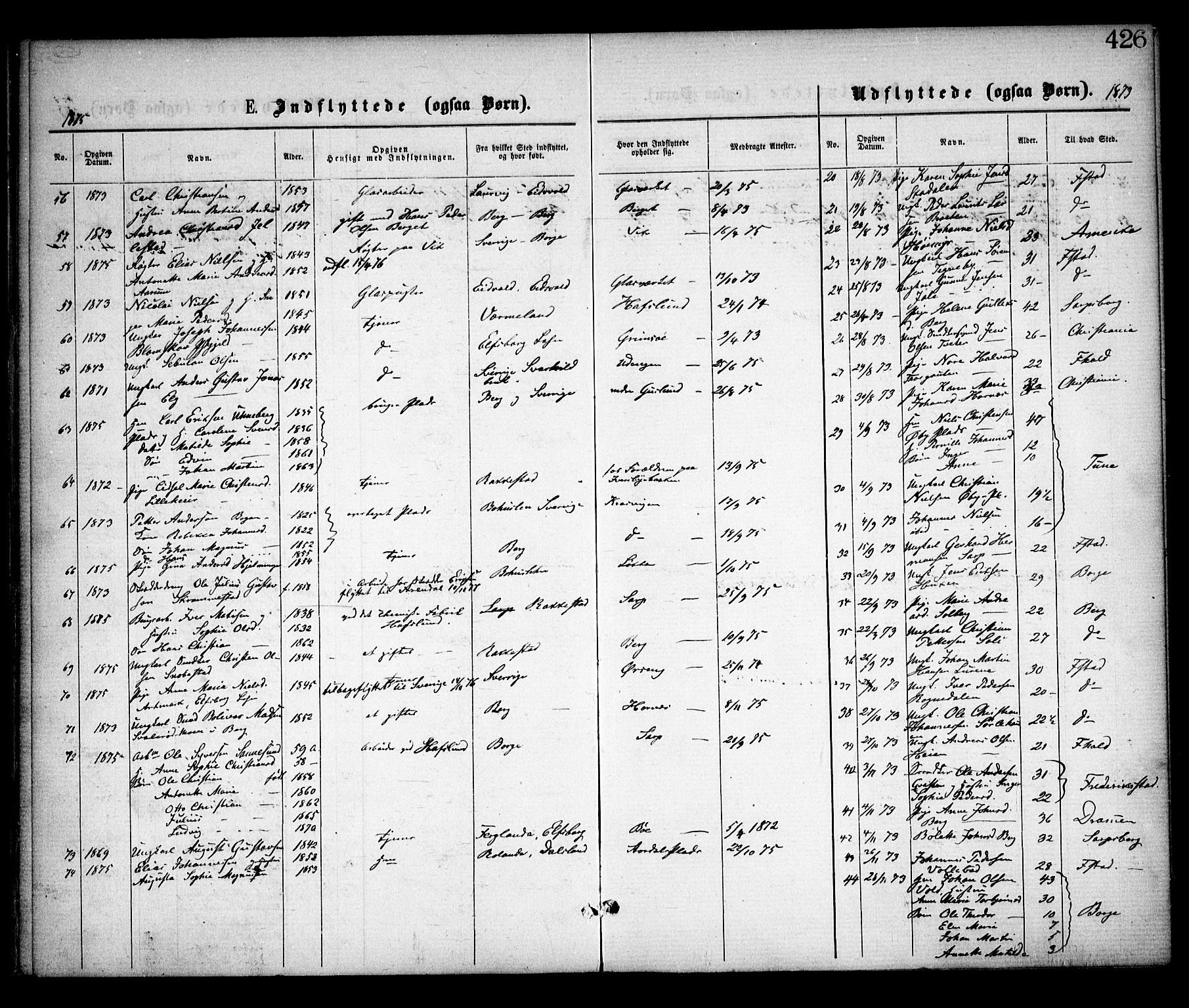 Skjeberg prestekontor Kirkebøker, SAO/A-10923/F/Fa/L0008: Parish register (official) no. I 8, 1869-1885, p. 426