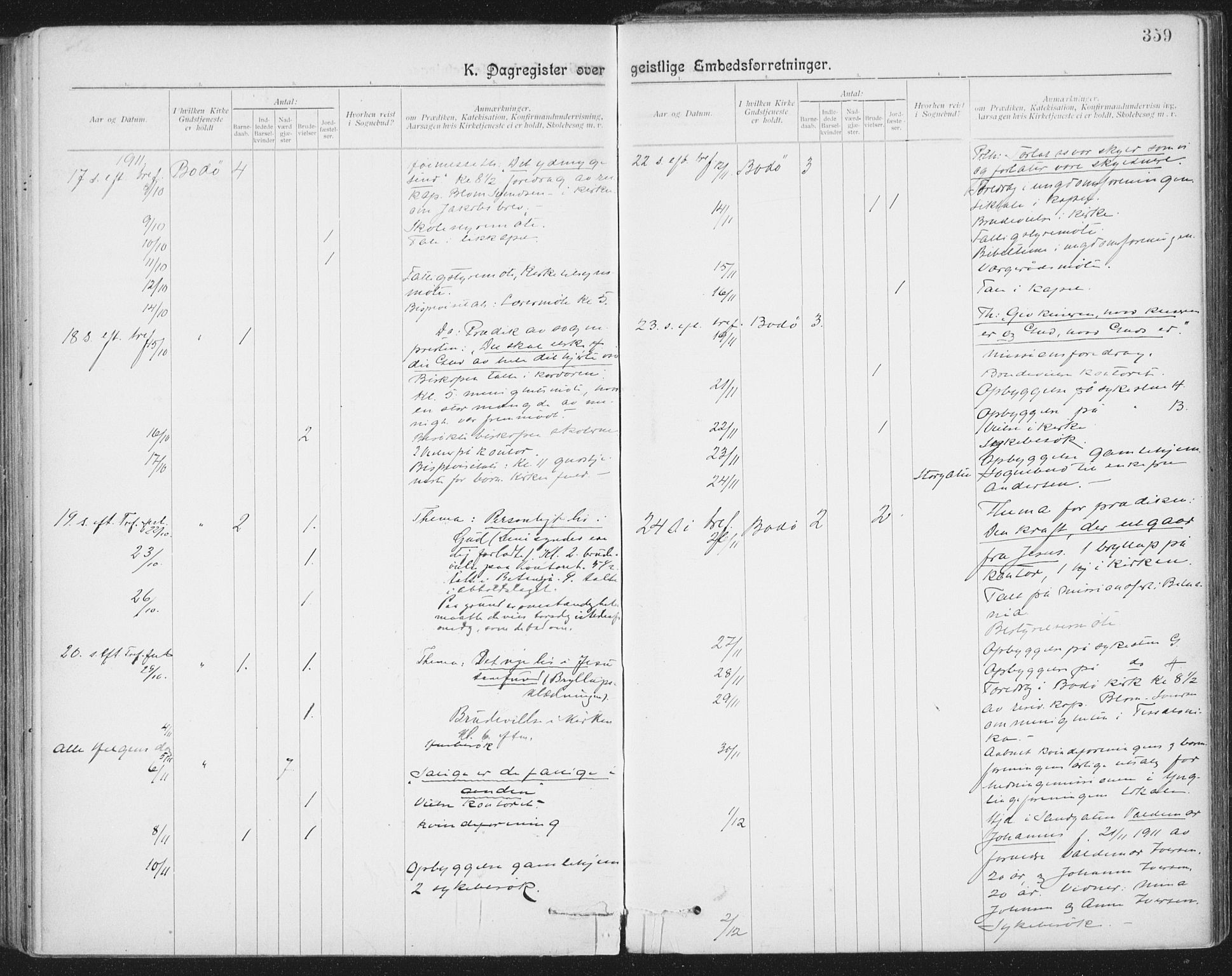 Ministerialprotokoller, klokkerbøker og fødselsregistre - Nordland, SAT/A-1459/801/L0012: Parish register (official) no. 801A12, 1900-1916, p. 359