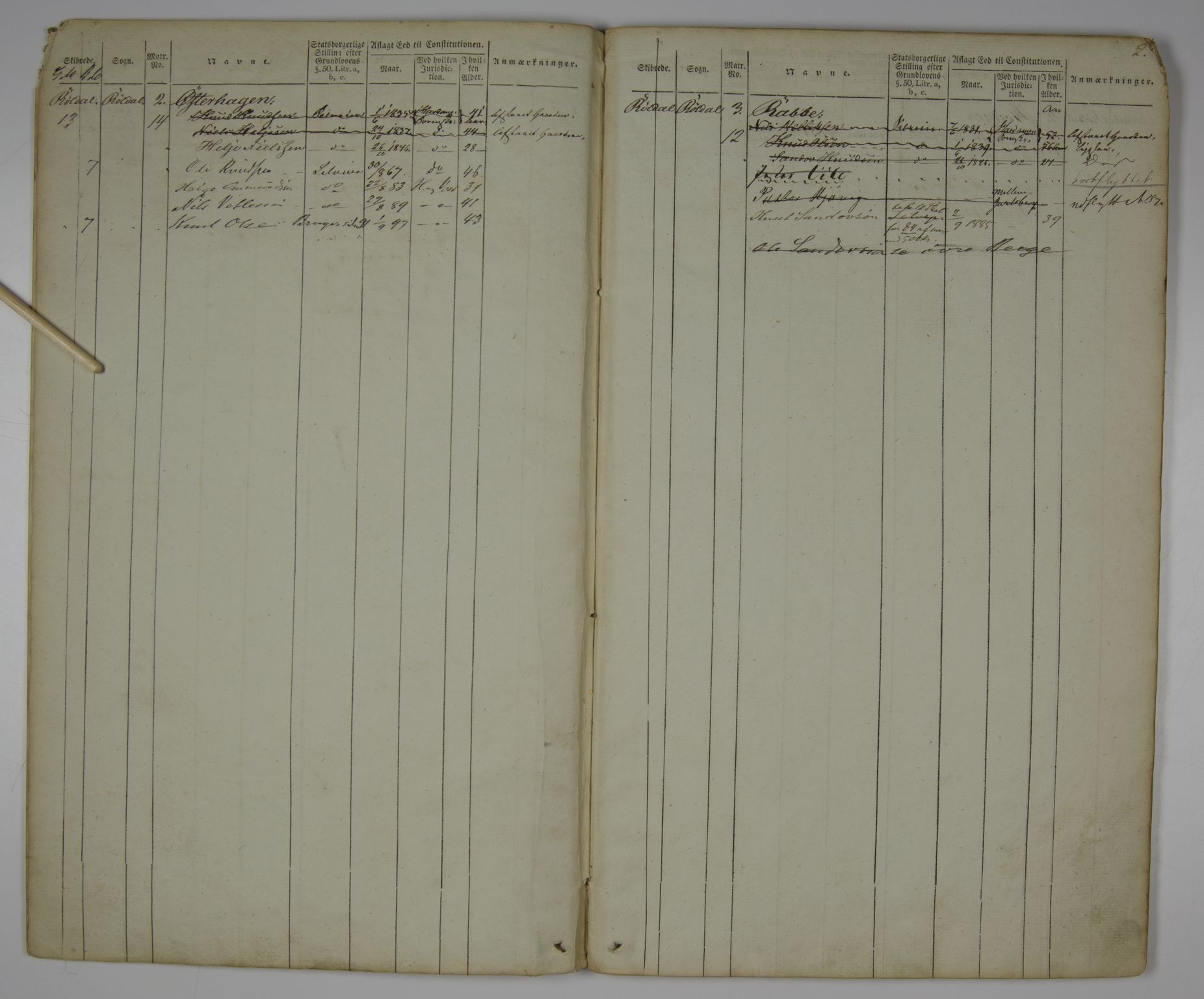 Lensmannen i Røldal, AV/SAB-A-34501/0004/L0001: Manntalsprotokoll, 1829-1897, p. 1b-2a