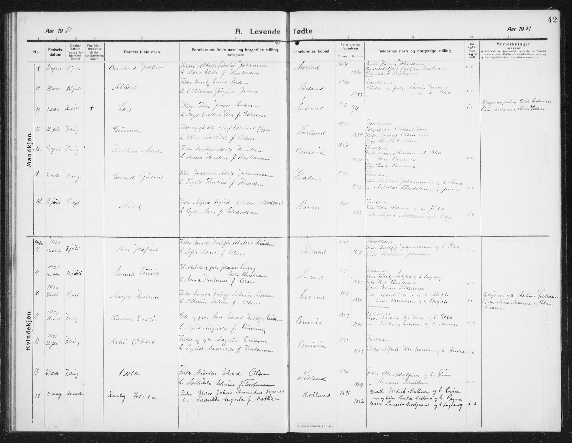 Ministerialprotokoller, klokkerbøker og fødselsregistre - Nordland, AV/SAT-A-1459/807/L0124: Parish register (copy) no. 807C02, 1910-1935, p. 42