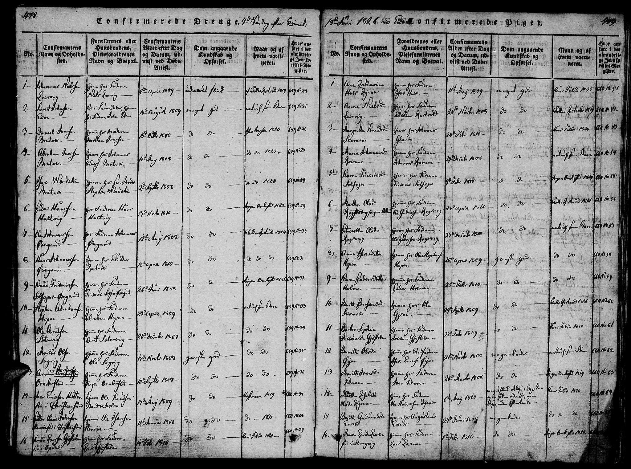 Ministerialprotokoller, klokkerbøker og fødselsregistre - Møre og Romsdal, AV/SAT-A-1454/581/L0933: Parish register (official) no. 581A03 /1, 1819-1836, p. 478-479