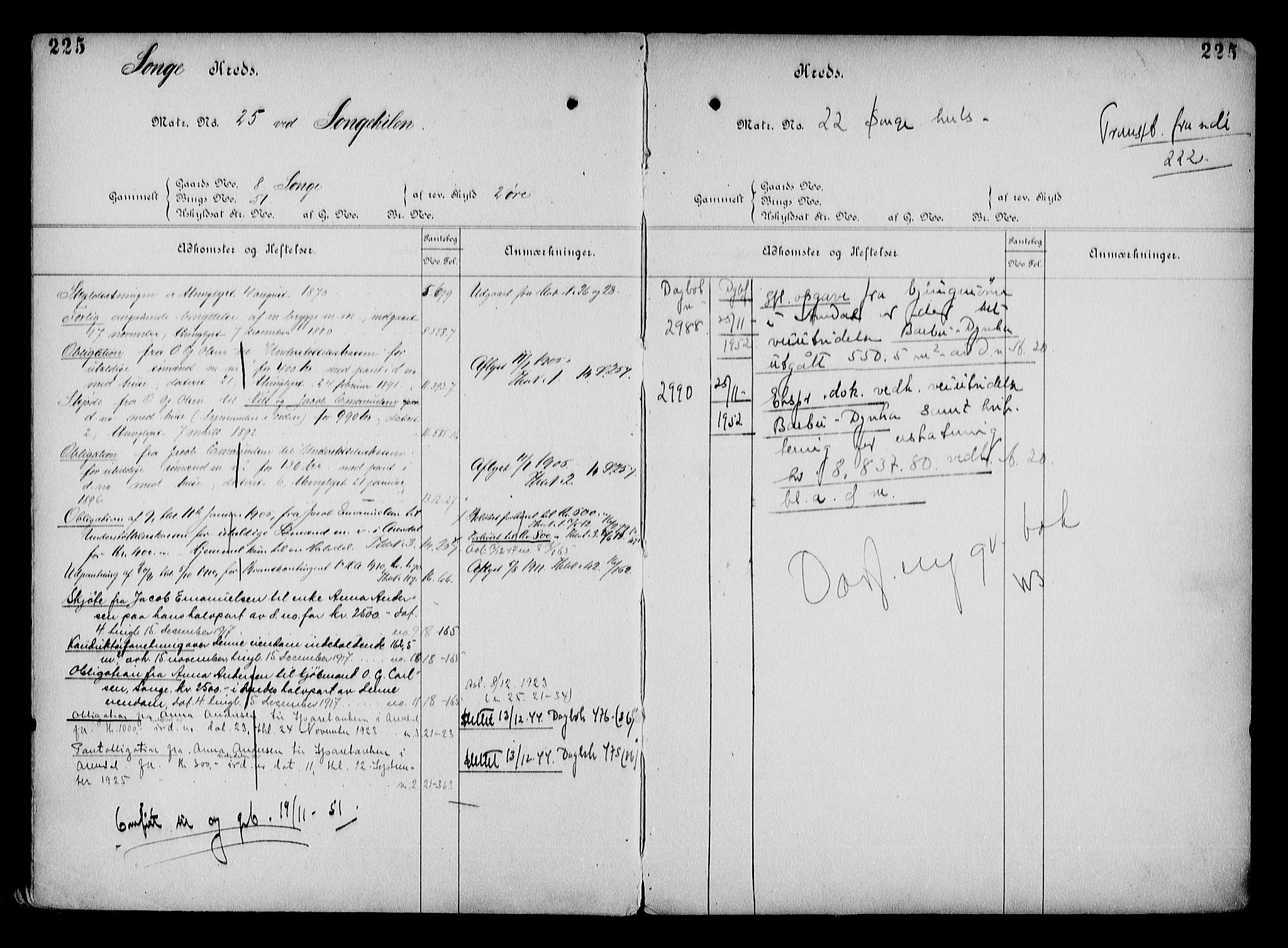Arendal byfogd, AV/SAK-1222-0001/G/Ga/L0015: Mortgage register no. 13, 1860-1960, p. 225