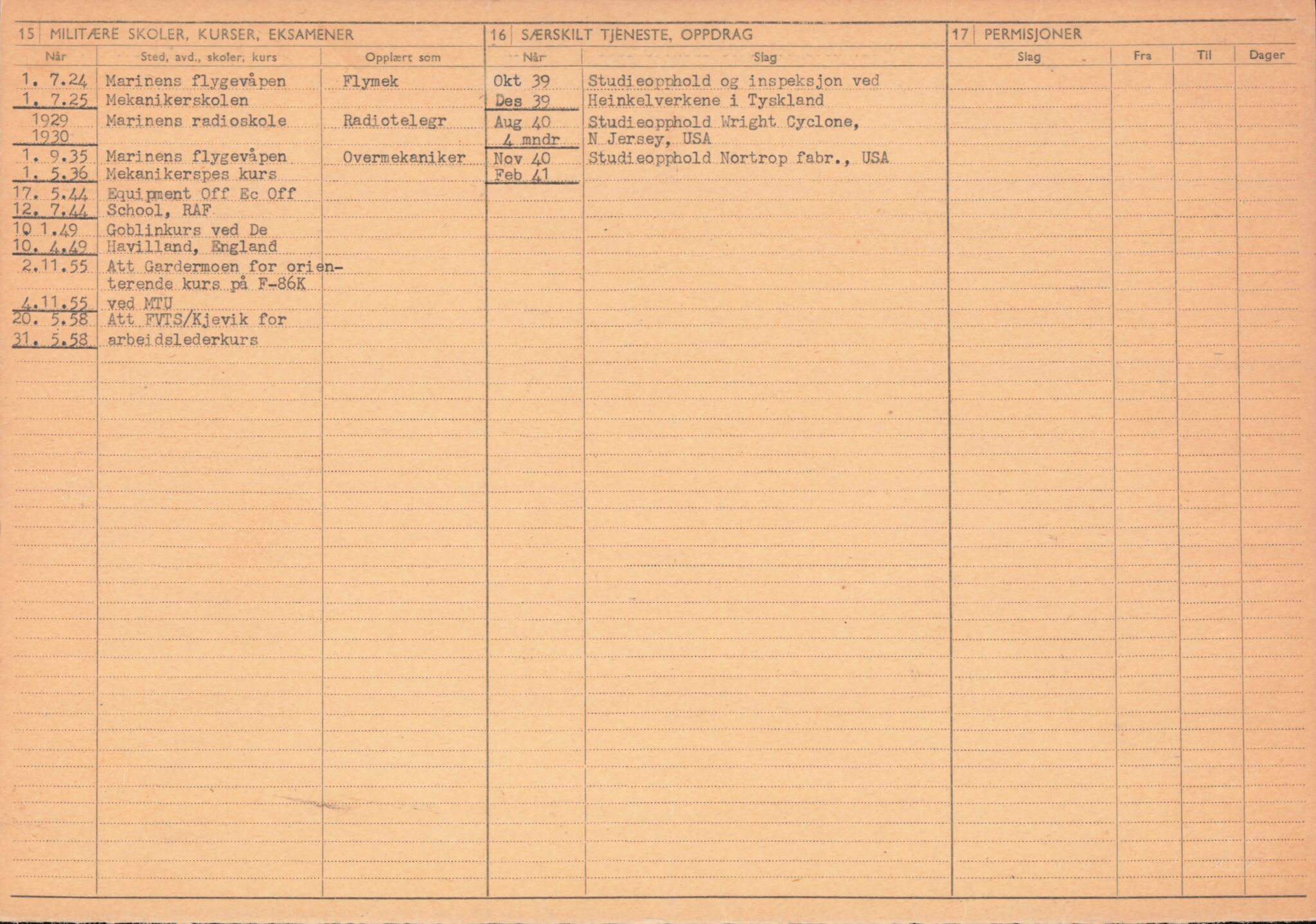 Forsvaret, Forsvarets overkommando/Luftforsvarsstaben, AV/RA-RAFA-4079/P/Pa/L0013: Personellmapper, 1905, p. 140