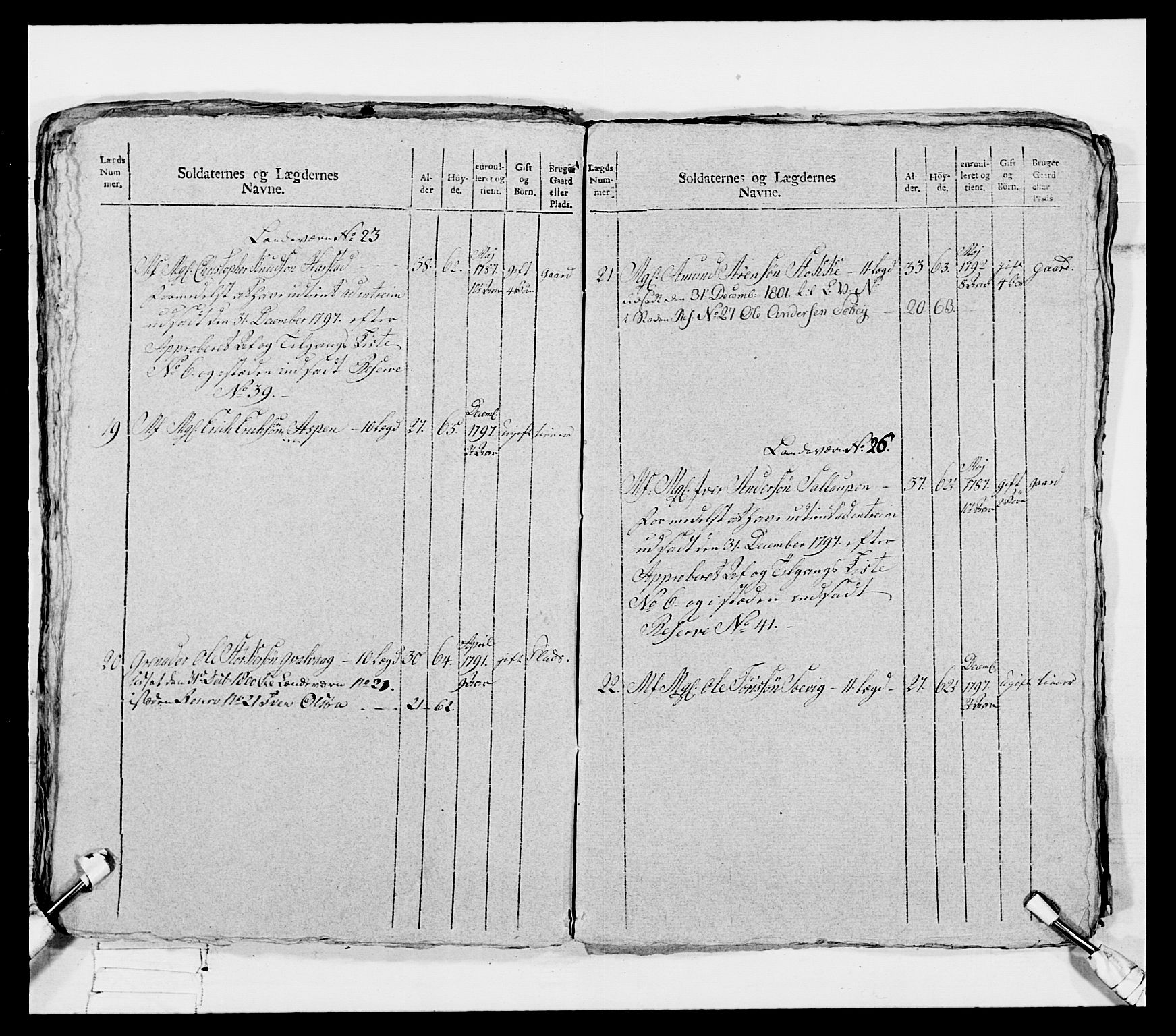 Generalitets- og kommissariatskollegiet, Det kongelige norske kommissariatskollegium, RA/EA-5420/E/Eh/L0080: 2. Trondheimske nasjonale infanteriregiment, 1792-1800, p. 315