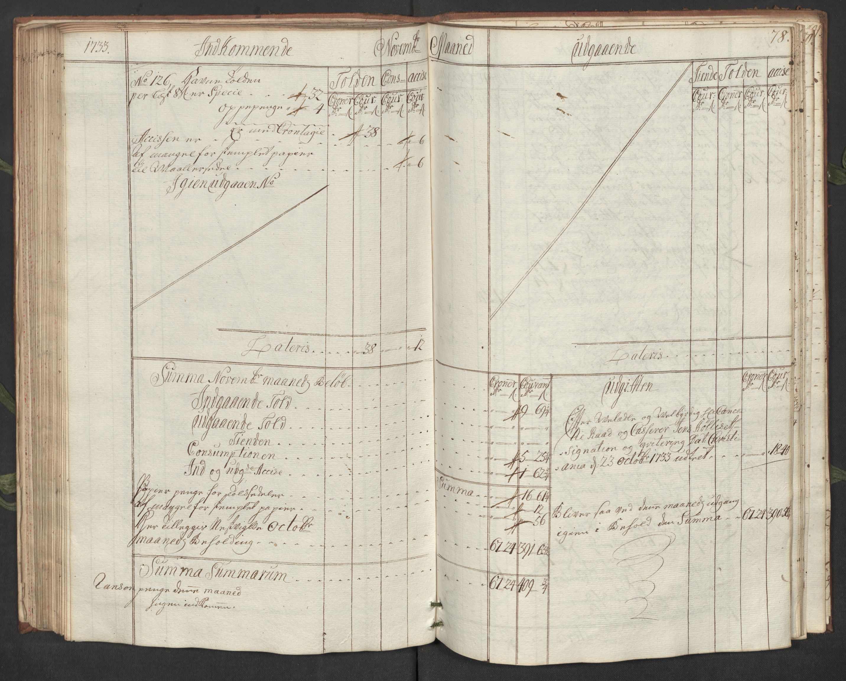 Generaltollkammeret, tollregnskaper, AV/RA-EA-5490/R19/L0007/0001: Tollregnskaper Flekkefjord / Hovedtollbok, 1733, p. 77b-78a