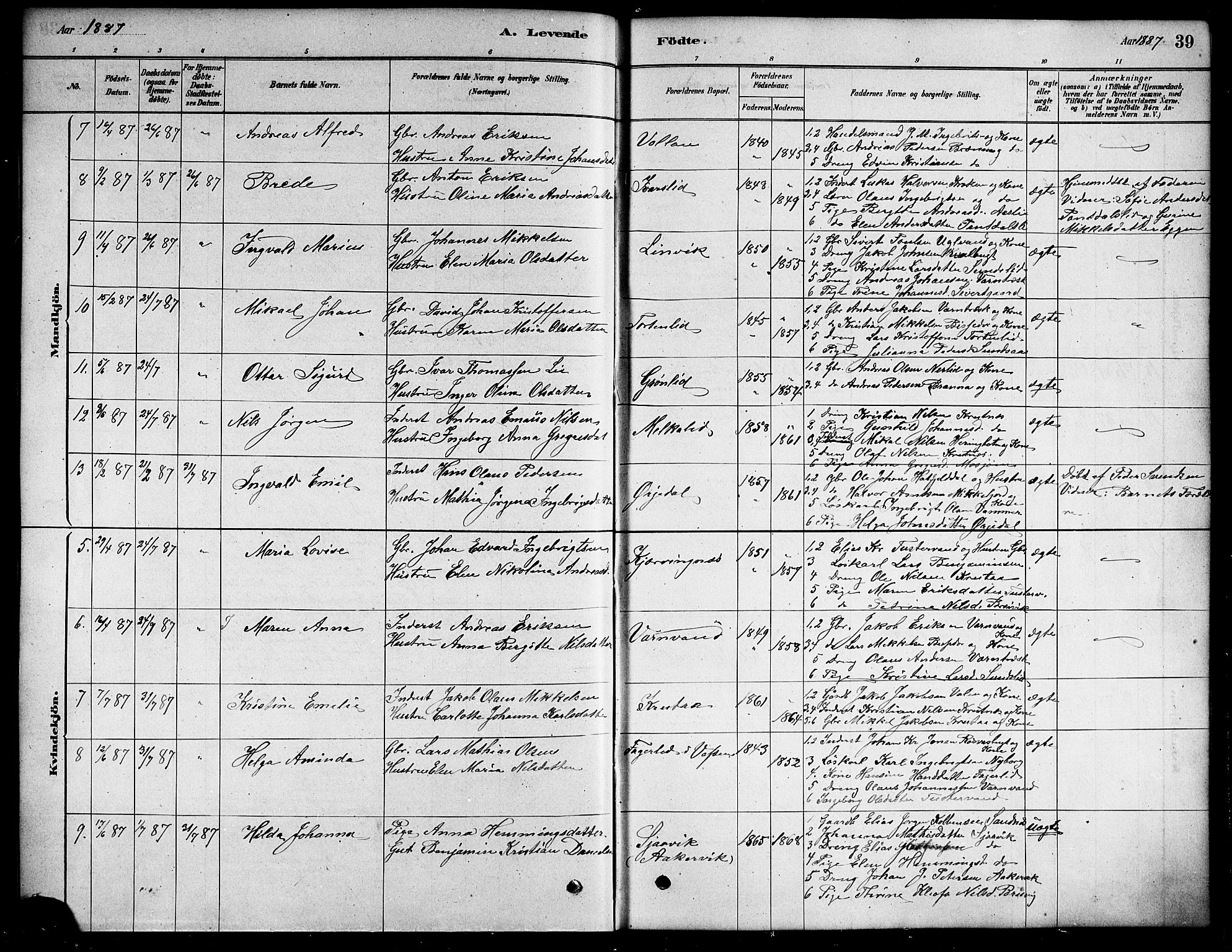 Ministerialprotokoller, klokkerbøker og fødselsregistre - Nordland, SAT/A-1459/823/L0330: Parish register (copy) no. 823C02, 1879-1916, p. 39