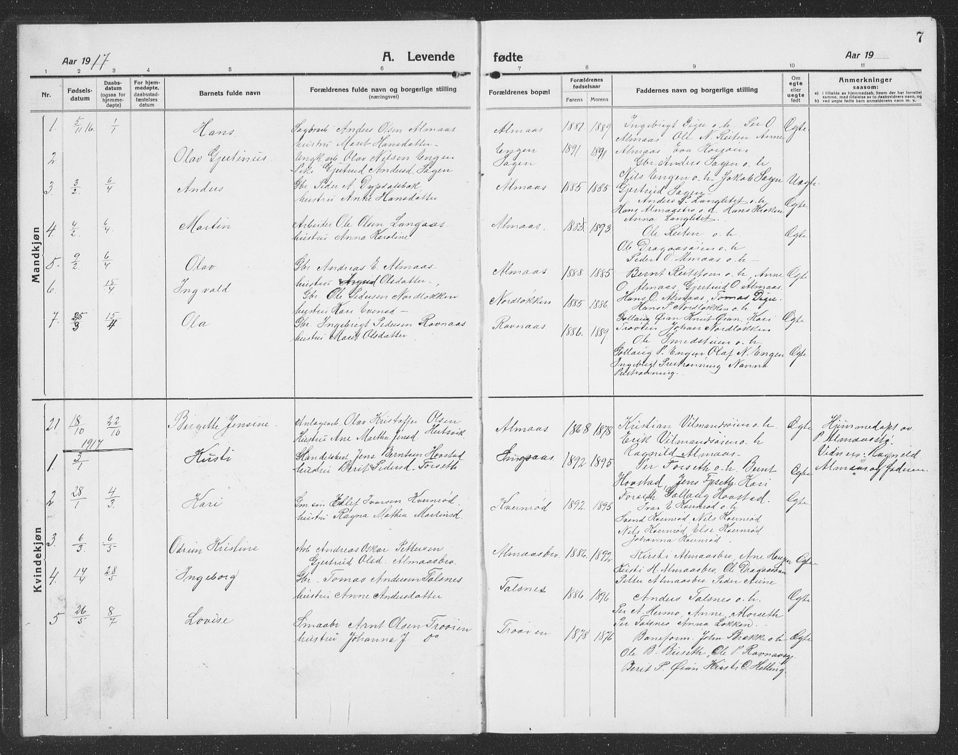Ministerialprotokoller, klokkerbøker og fødselsregistre - Sør-Trøndelag, SAT/A-1456/688/L1030: Parish register (copy) no. 688C05, 1916-1939, p. 7