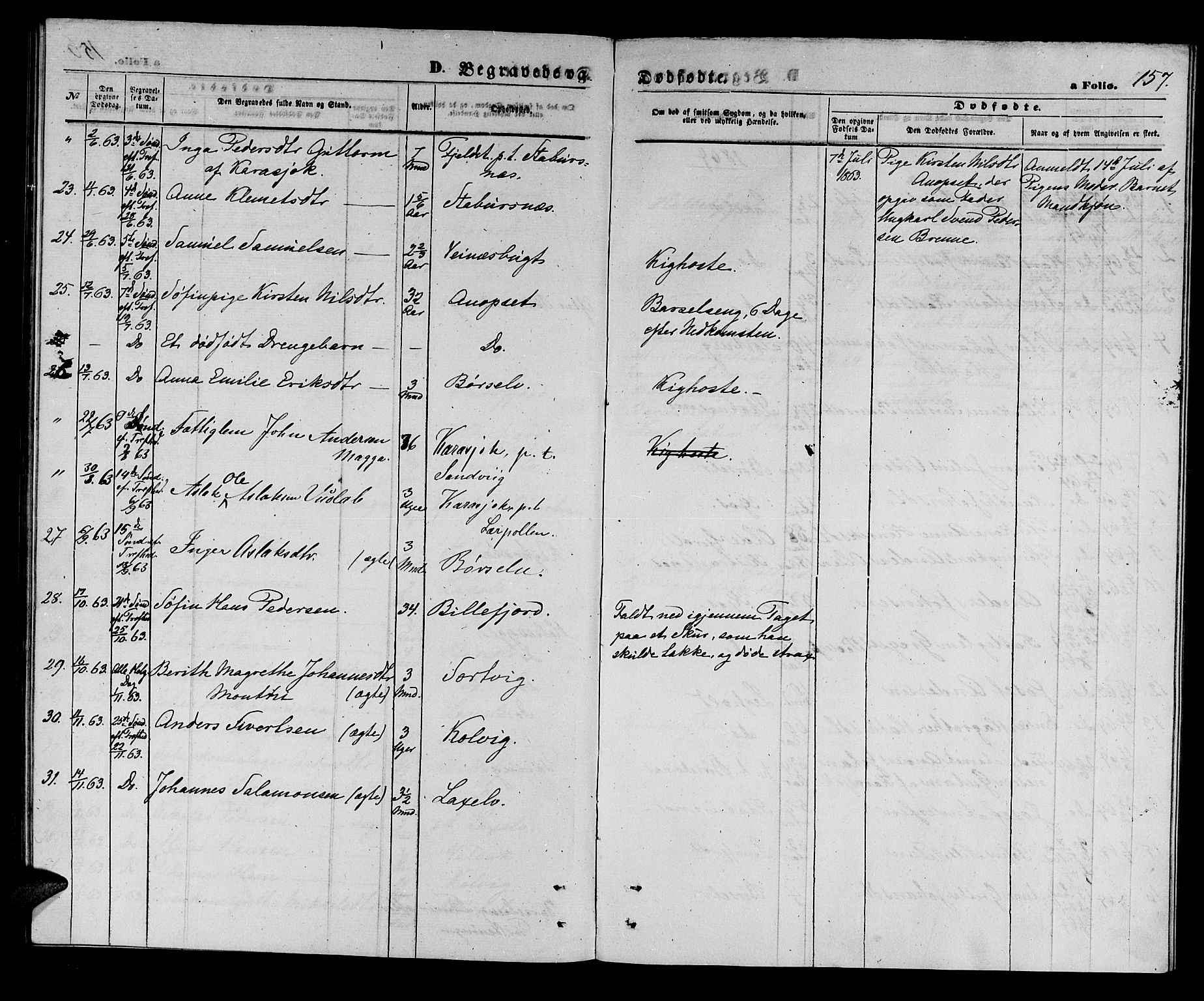 Kistrand/Porsanger sokneprestembete, AV/SATØ-S-1351/H/Hb/L0002.klokk: Parish register (copy) no. 2, 1862-1873, p. 157