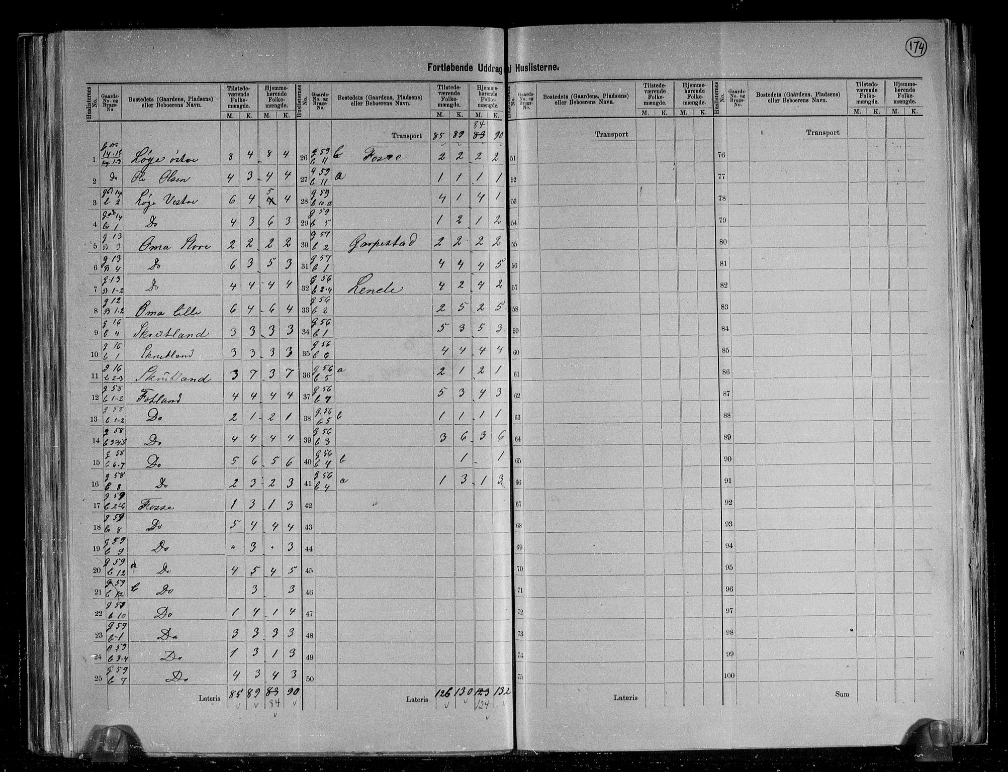 RA, 1891 census for 1121 Time, 1891, p. 12