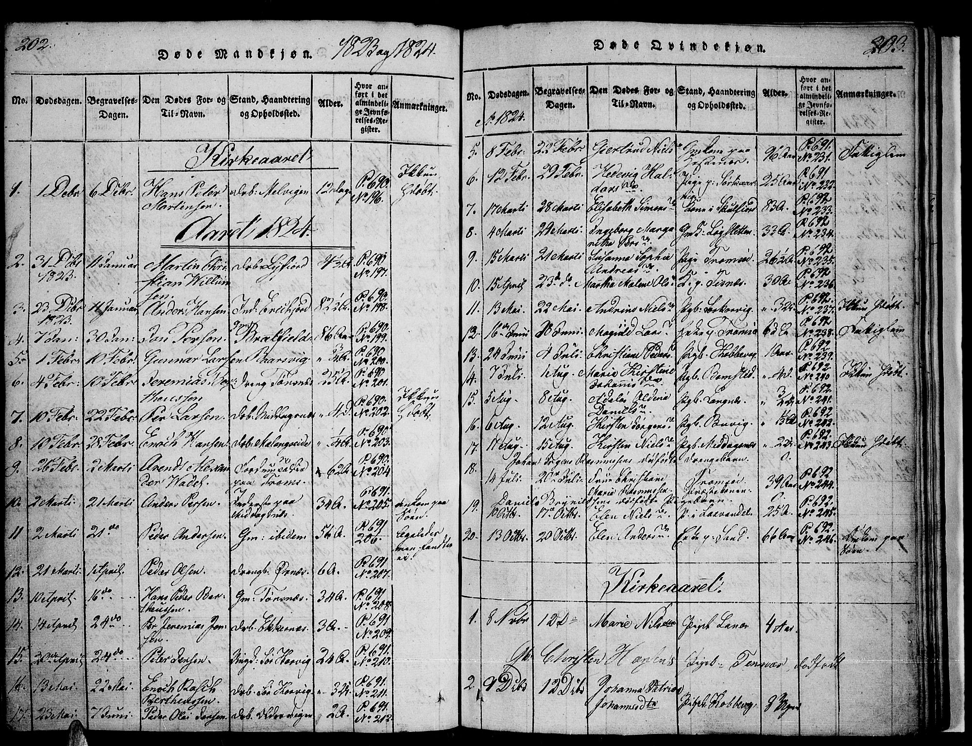 Tromsø sokneprestkontor/stiftsprosti/domprosti, AV/SATØ-S-1343/G/Ga/L0007kirke: Parish register (official) no. 7, 1821-1828, p. 202-203