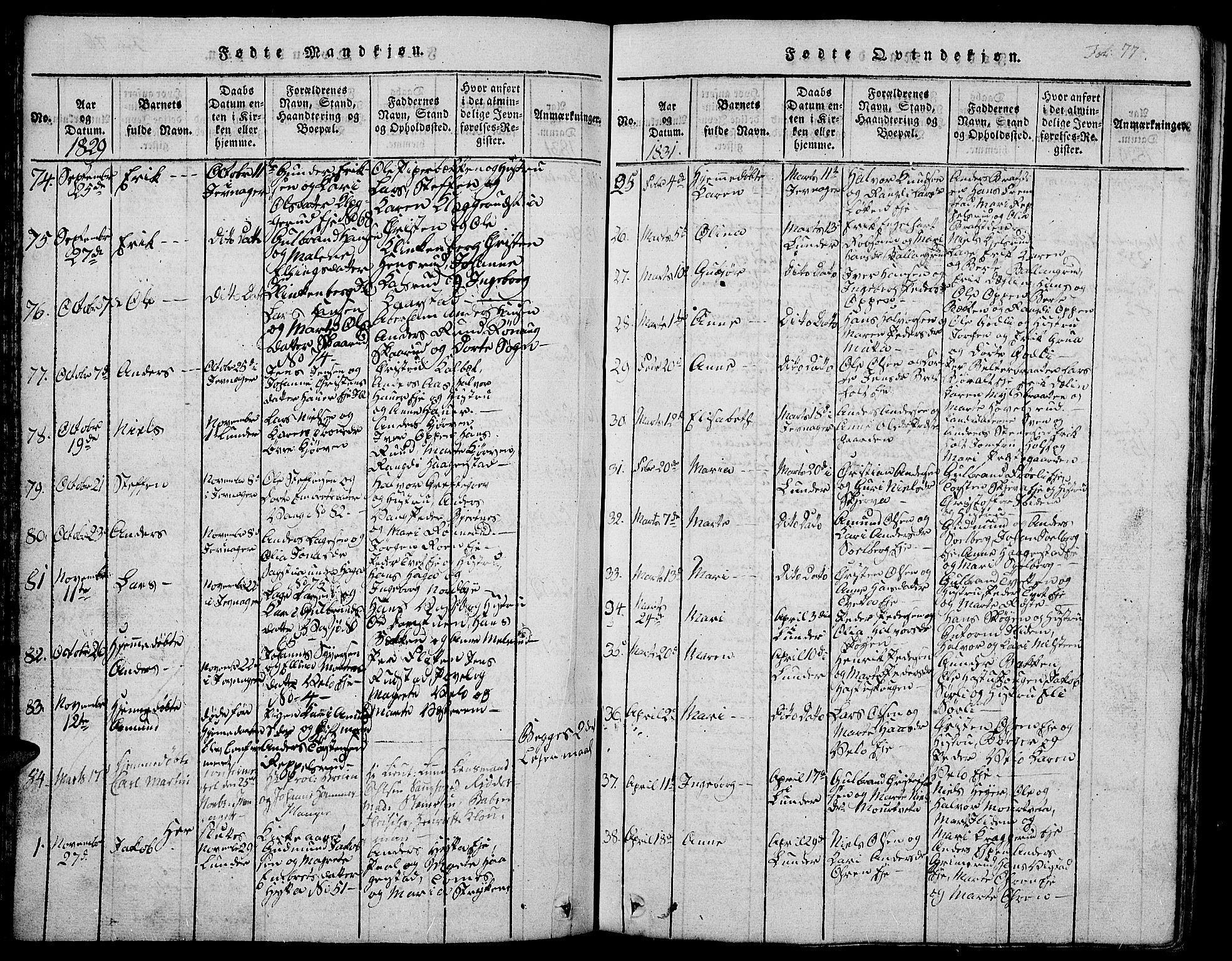 Jevnaker prestekontor, AV/SAH-PREST-116/H/Ha/Hab/L0001: Parish register (copy) no. 1, 1815-1837, p. 77