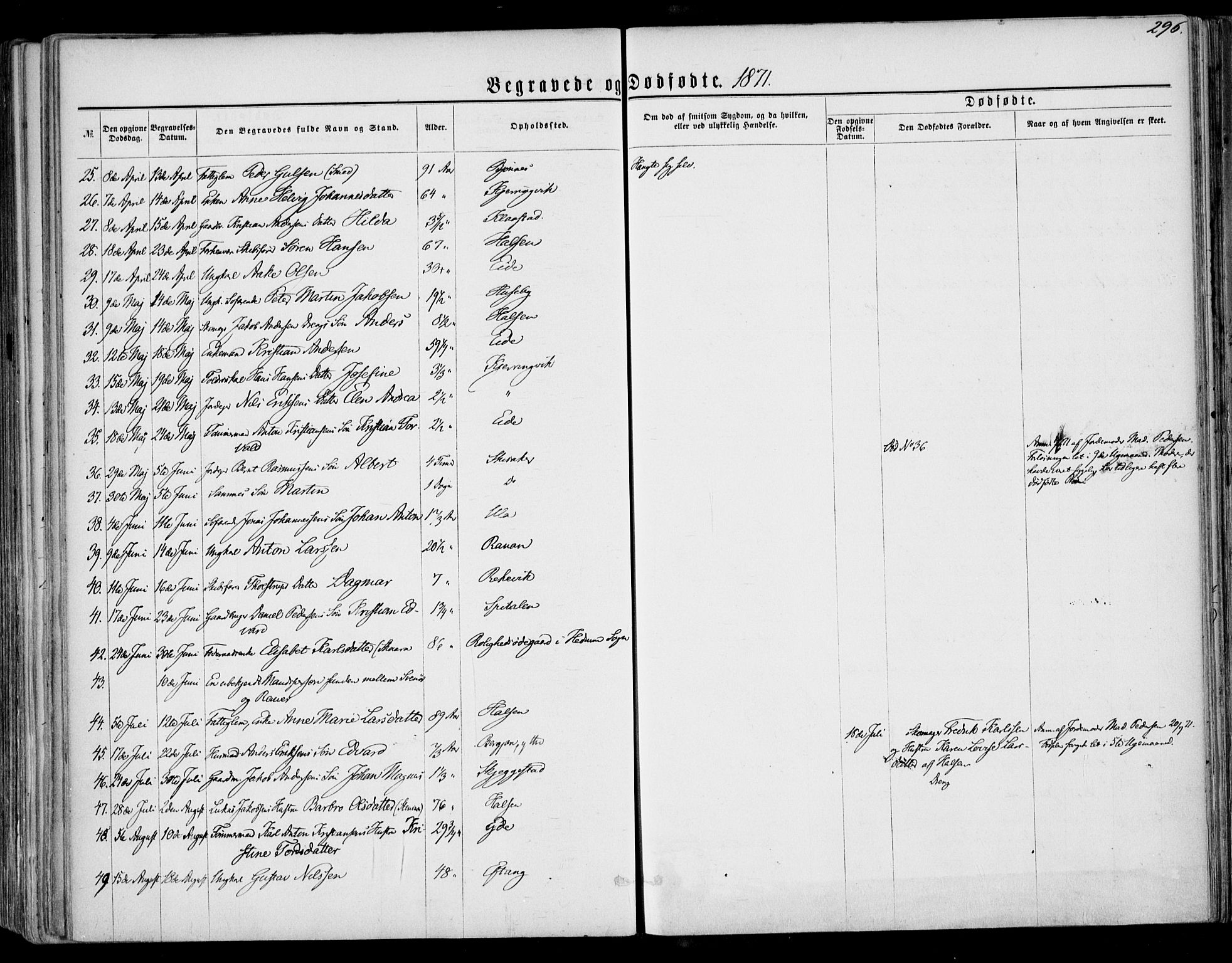 Tjølling kirkebøker, AV/SAKO-A-60/F/Fa/L0007: Parish register (official) no. 7, 1860-1876, p. 296