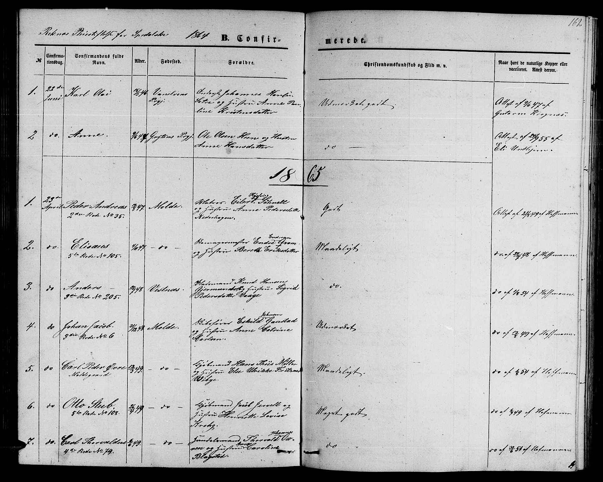 Ministerialprotokoller, klokkerbøker og fødselsregistre - Møre og Romsdal, AV/SAT-A-1454/558/L0701: Parish register (copy) no. 558C02, 1862-1879, p. 162