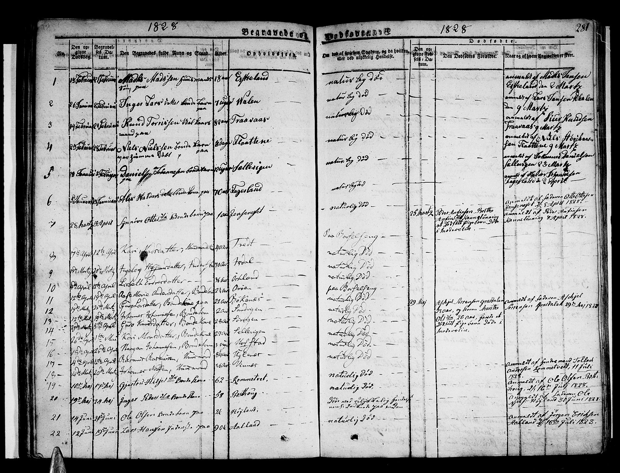 Stord sokneprestembete, SAB/A-78201/H/Haa: Parish register (official) no. A 6, 1826-1840, p. 281
