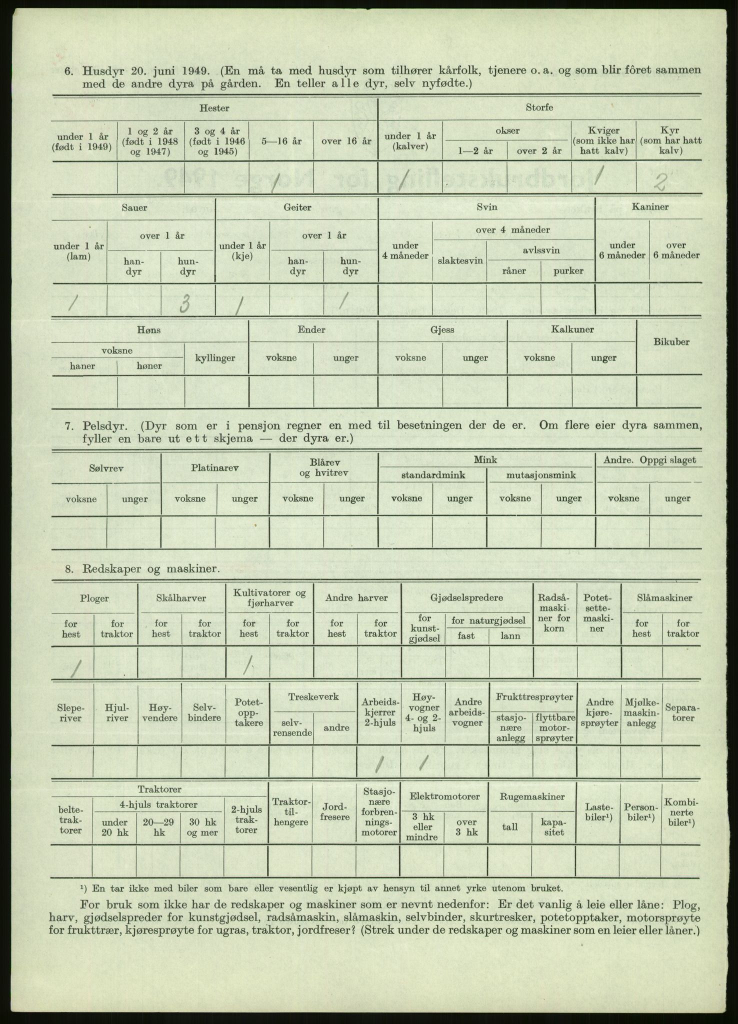 Statistisk sentralbyrå, Næringsøkonomiske emner, Jordbruk, skogbruk, jakt, fiske og fangst, AV/RA-S-2234/G/Gc/L0438: Troms: Salangen og Bardu, 1949, p. 1464