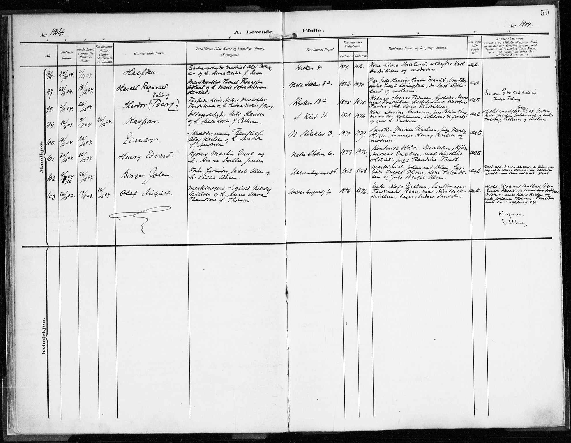 Mariakirken Sokneprestembete, AV/SAB-A-76901/H/Haa/L0010: Parish register (official) no. B 1, 1901-1915, p. 50