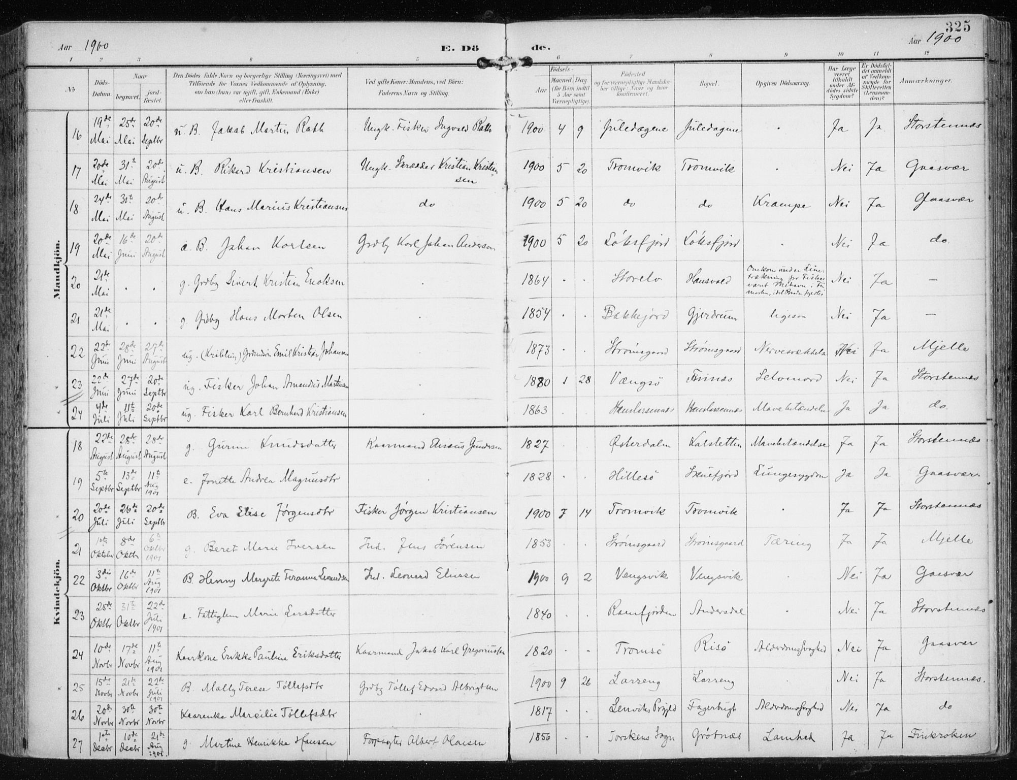 Tromsøysund sokneprestkontor, AV/SATØ-S-1304/G/Ga/L0006kirke: Parish register (official) no. 6, 1897-1906, p. 325