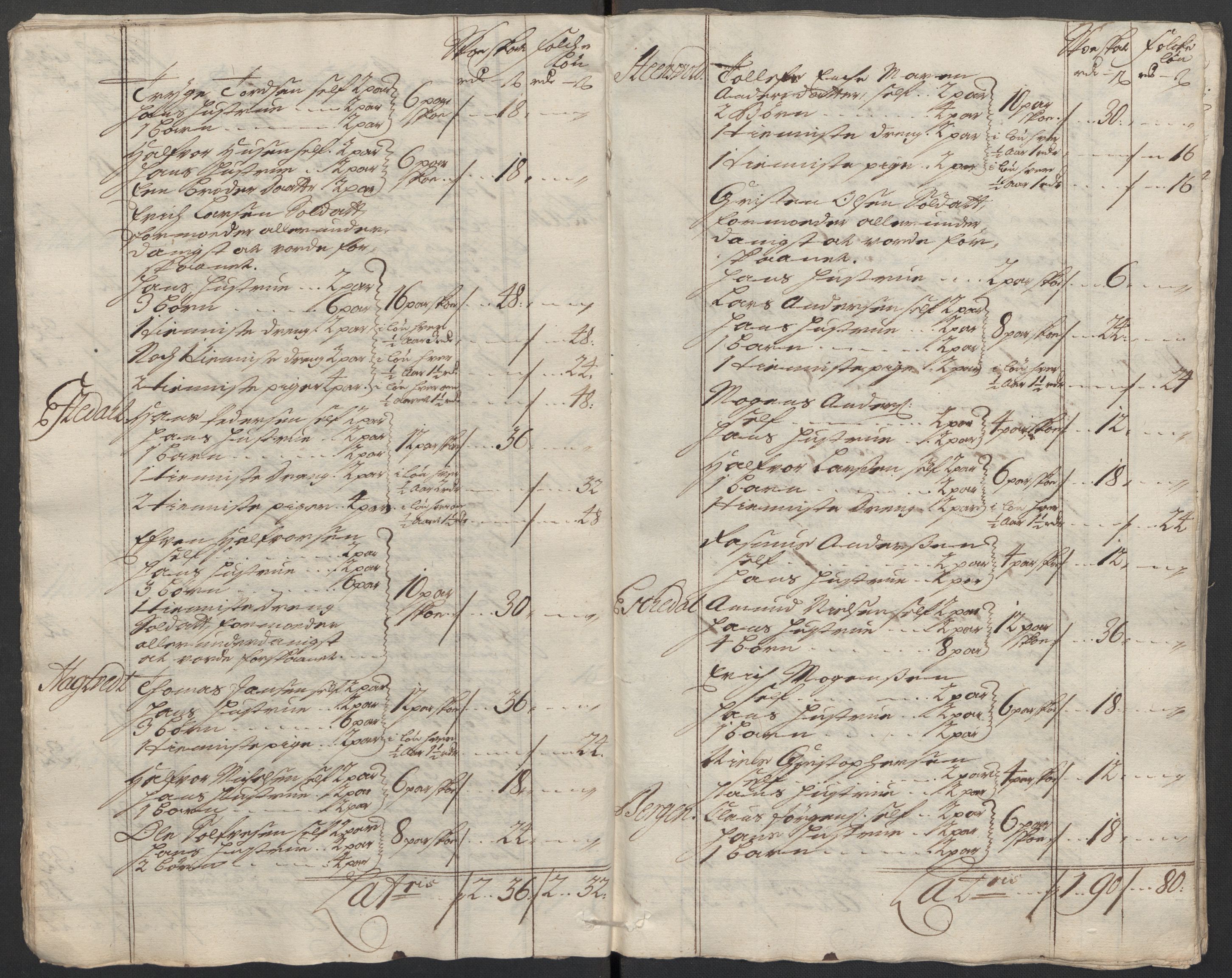 Rentekammeret inntil 1814, Reviderte regnskaper, Fogderegnskap, AV/RA-EA-4092/R33/L1983: Fogderegnskap Larvik grevskap, 1711, p. 373