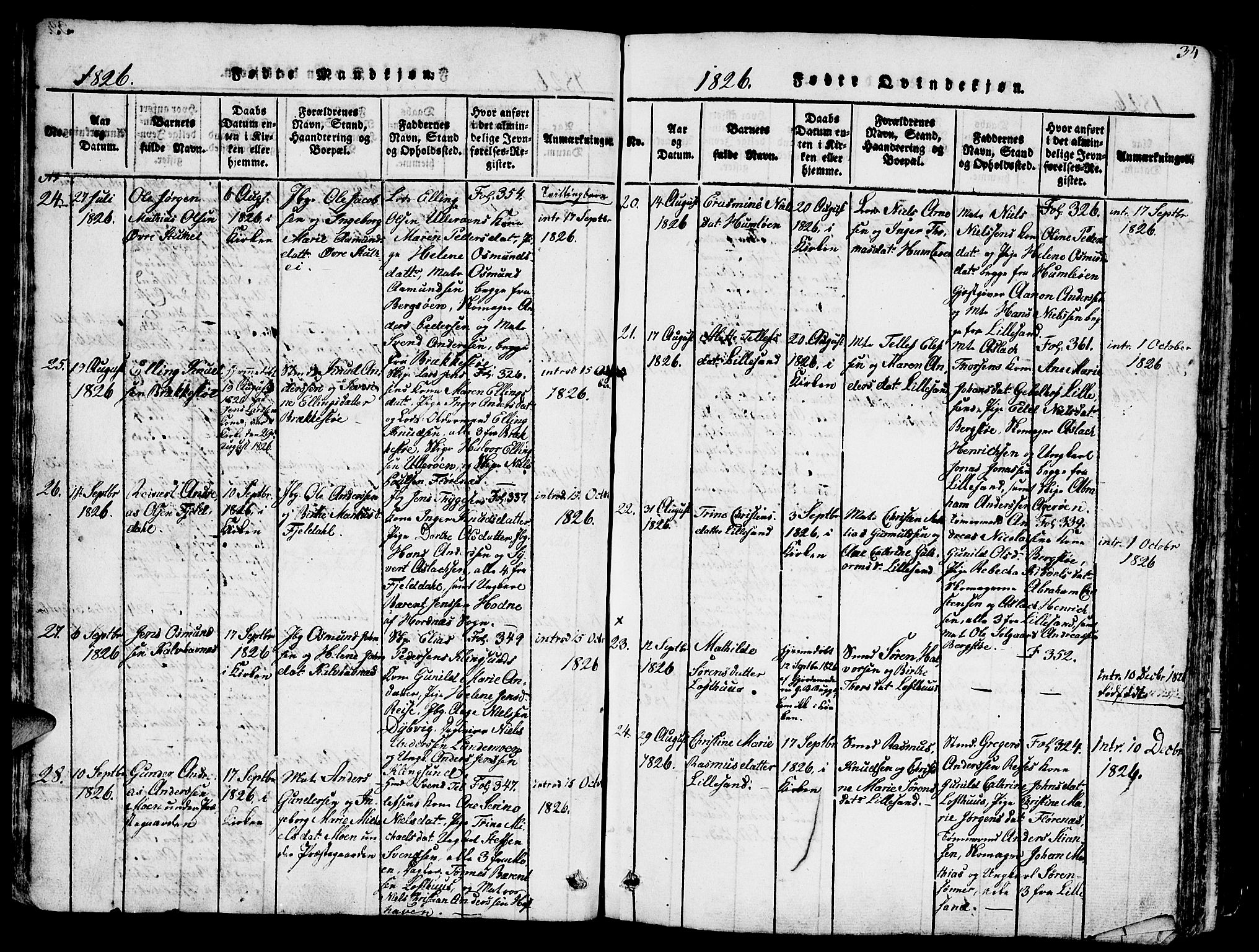 Vestre Moland sokneprestkontor, AV/SAK-1111-0046/F/Fb/Fbb/L0001: Parish register (copy) no. B 1, 1816-1851, p. 34