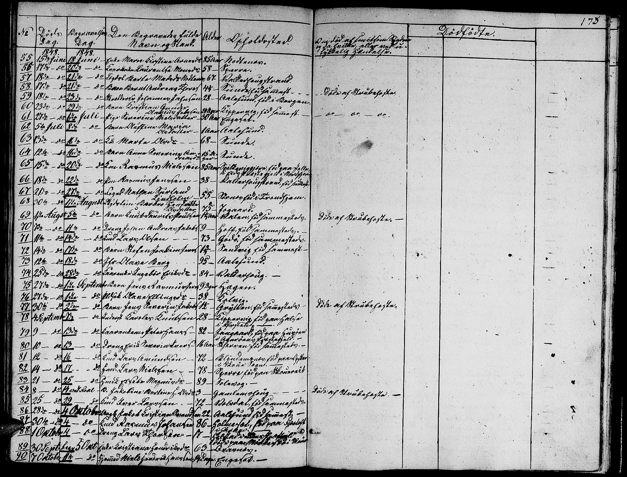 Ministerialprotokoller, klokkerbøker og fødselsregistre - Møre og Romsdal, SAT/A-1454/528/L0426: Parish register (copy) no. 528C07, 1844-1854, p. 178