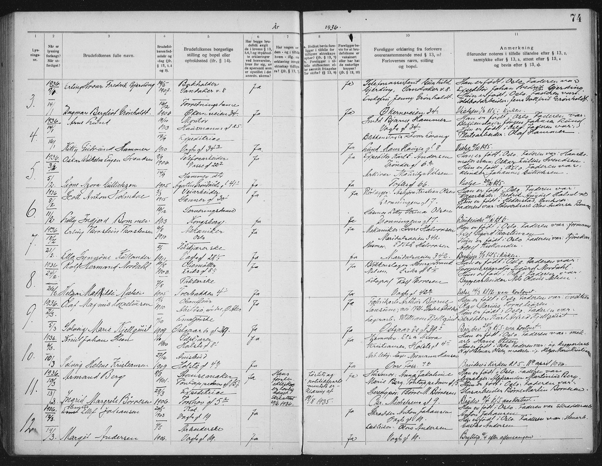 Lilleborg prestekontor Kirkebøker, SAO/A-10343a/H/L0002: Banns register no. 2, 1919-1940, p. 74