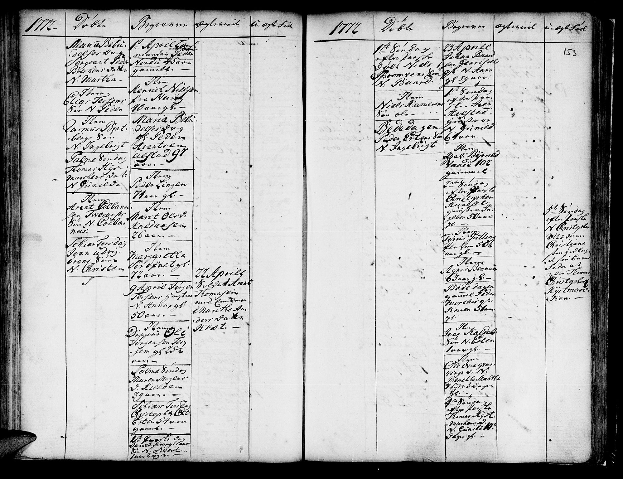 Ministerialprotokoller, klokkerbøker og fødselsregistre - Nord-Trøndelag, SAT/A-1458/741/L0385: Parish register (official) no. 741A01, 1722-1815, p. 153