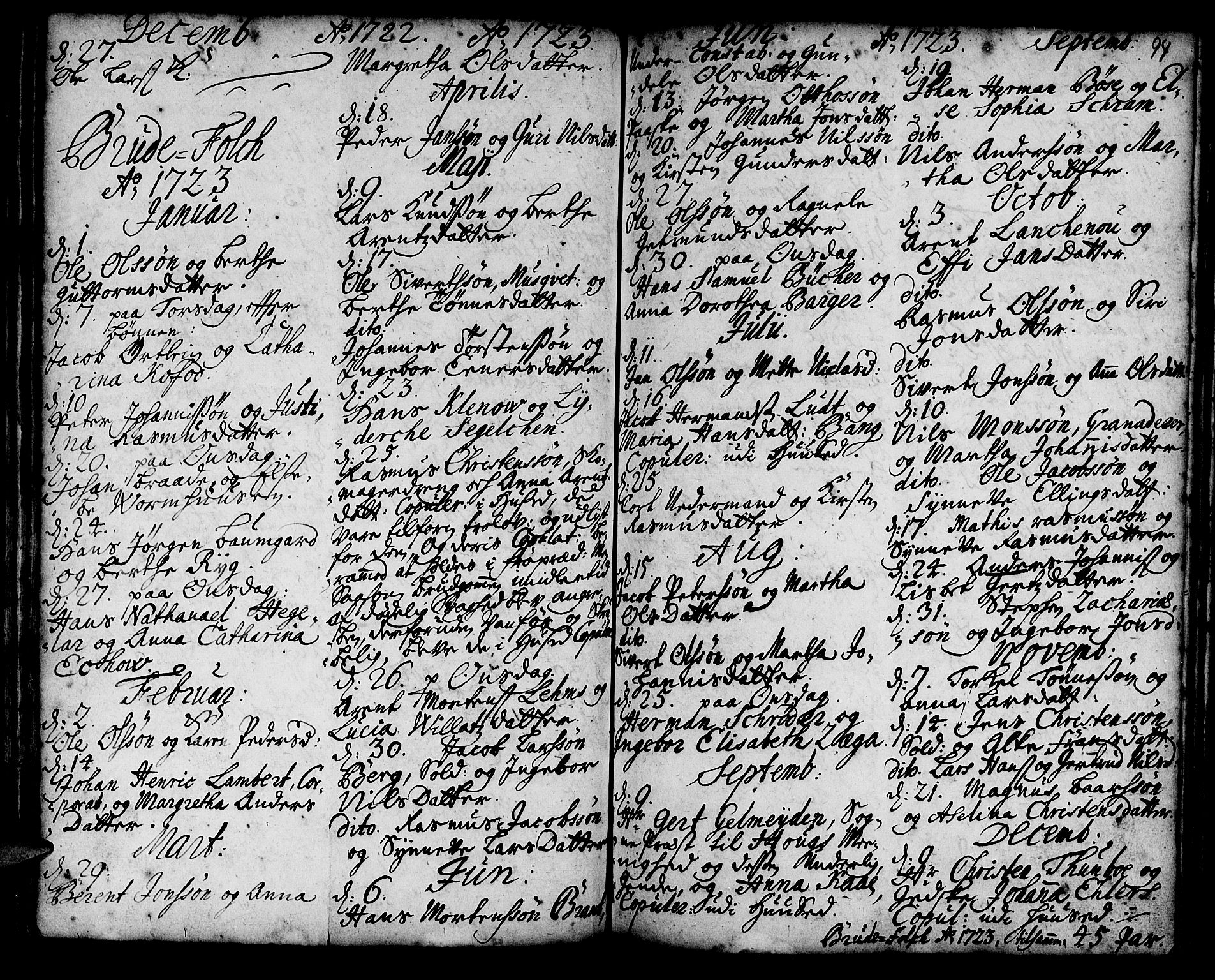Korskirken sokneprestembete, SAB/A-76101/H/Haa/L0008: Parish register (official) no. A 8, 1698-1747, p. 94