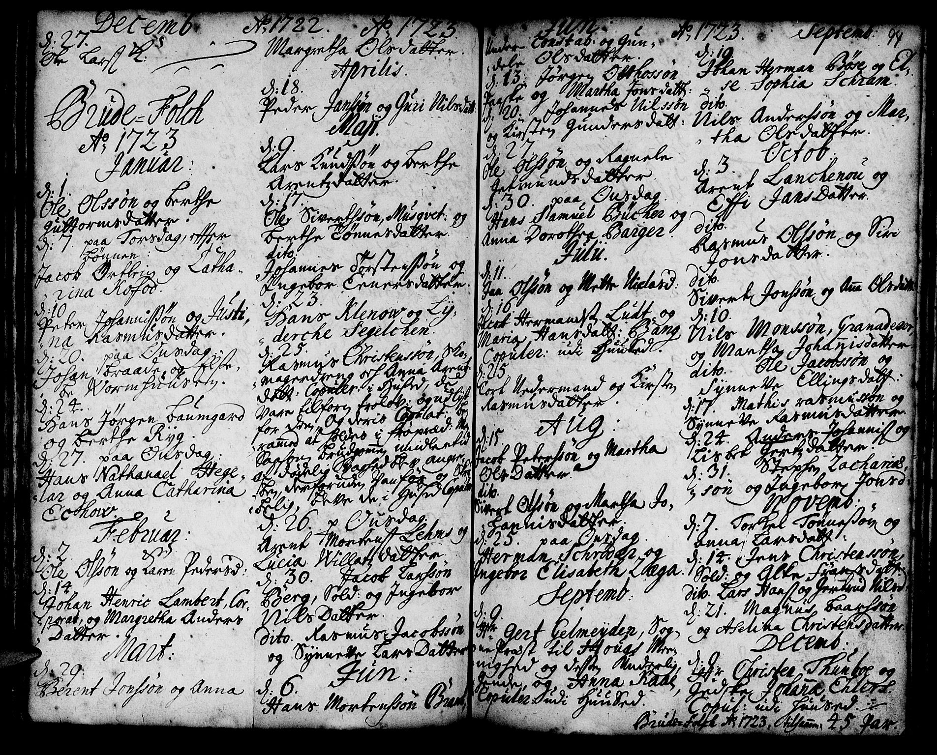 Korskirken sokneprestembete, AV/SAB-A-76101/H/Haa/L0008: Parish register (official) no. A 8, 1698-1747, p. 94