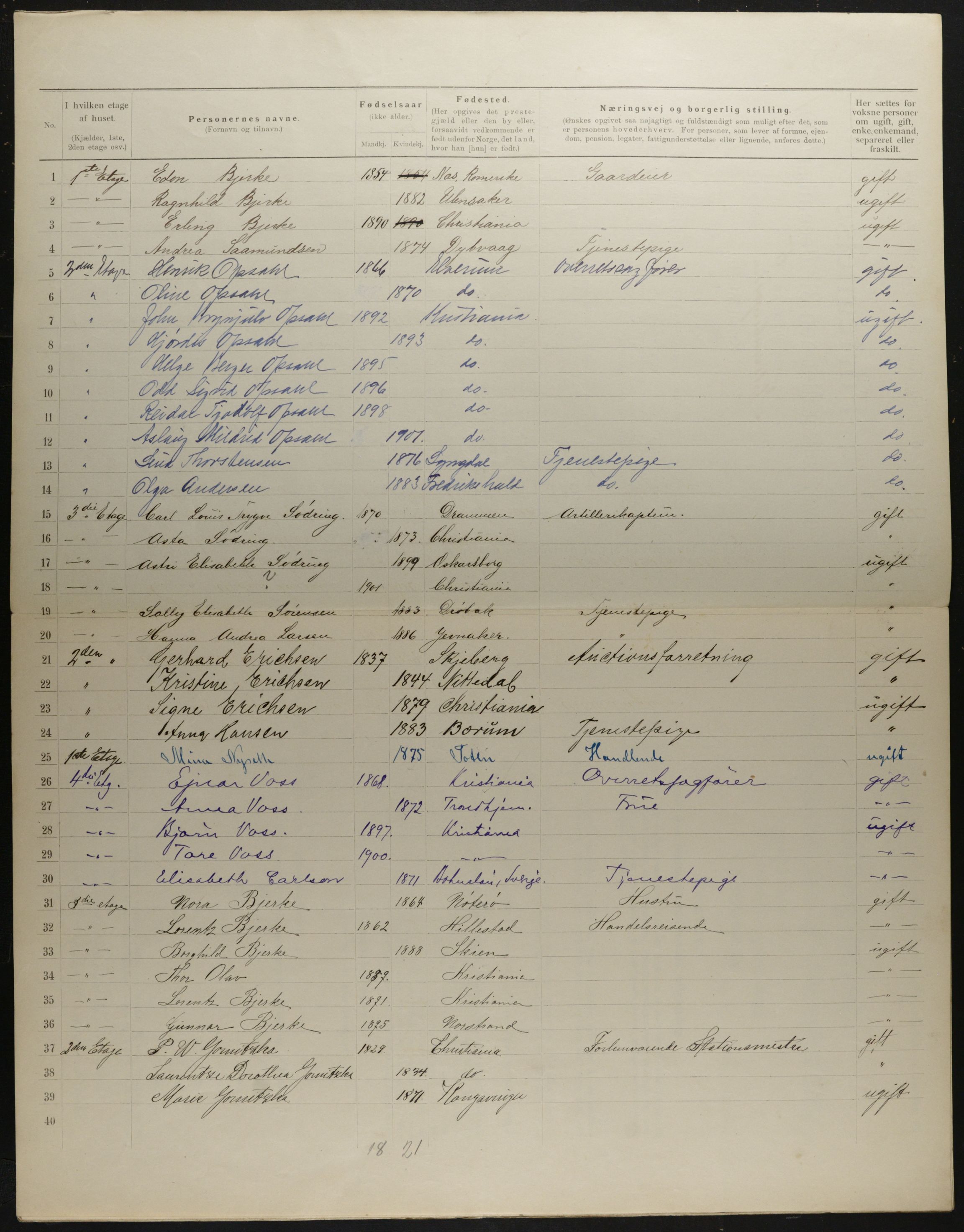 OBA, Municipal Census 1901 for Kristiania, 1901, p. 3261