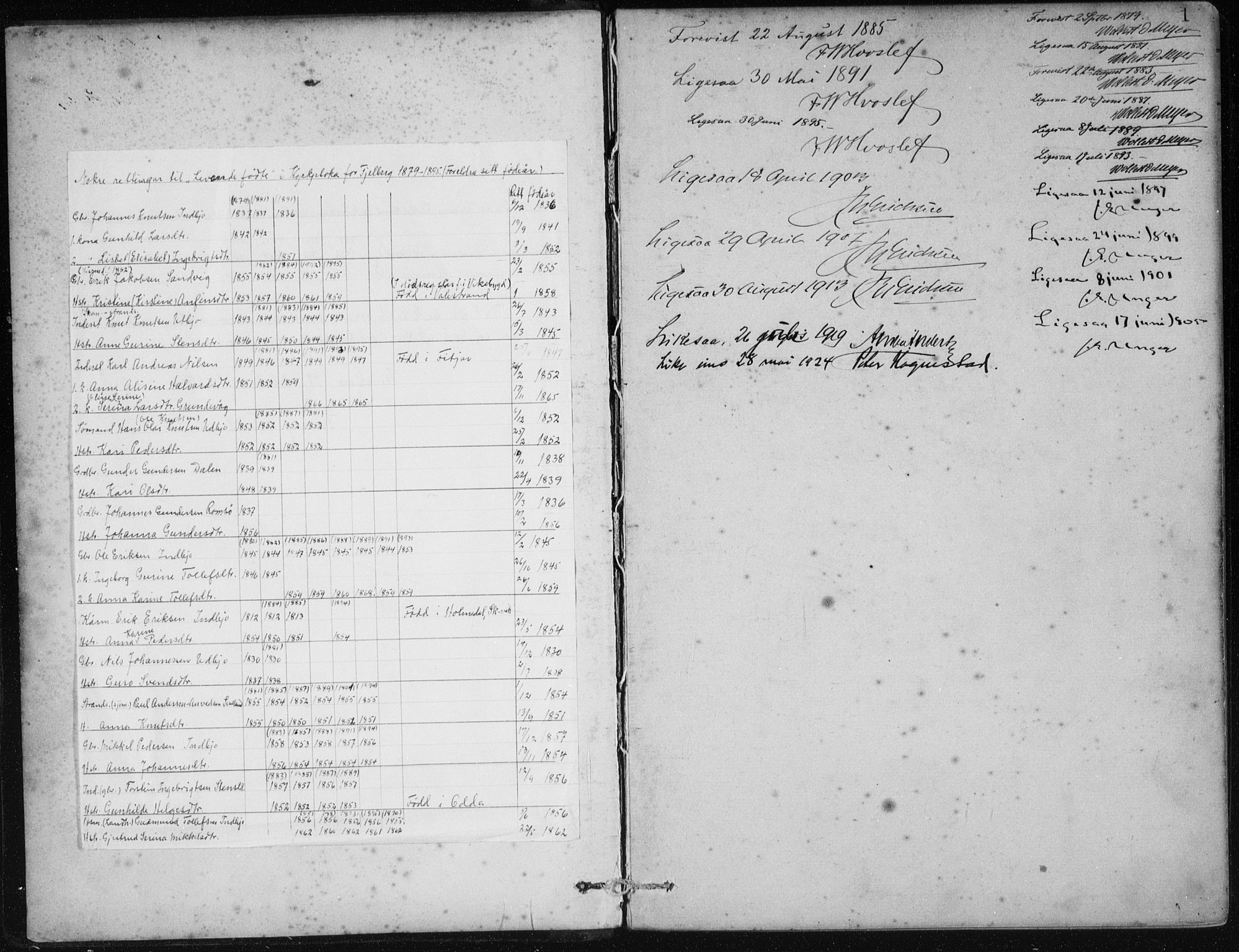 Fjelberg sokneprestembete, SAB/A-75201/H/Haa: Parish register (official) no. B  1, 1879-1919, p. 1