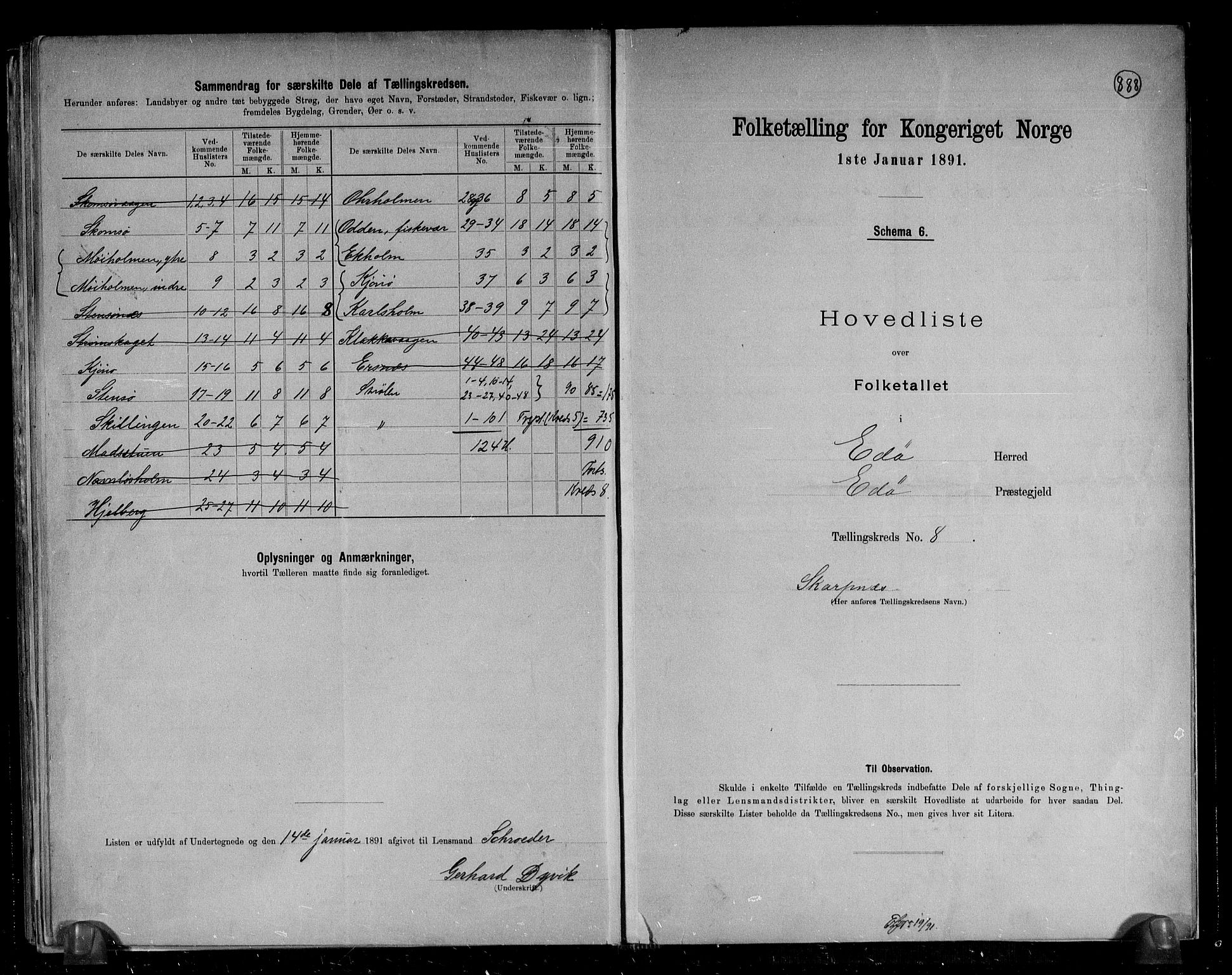 RA, 1891 census for 1573 Edøy, 1891, p. 23